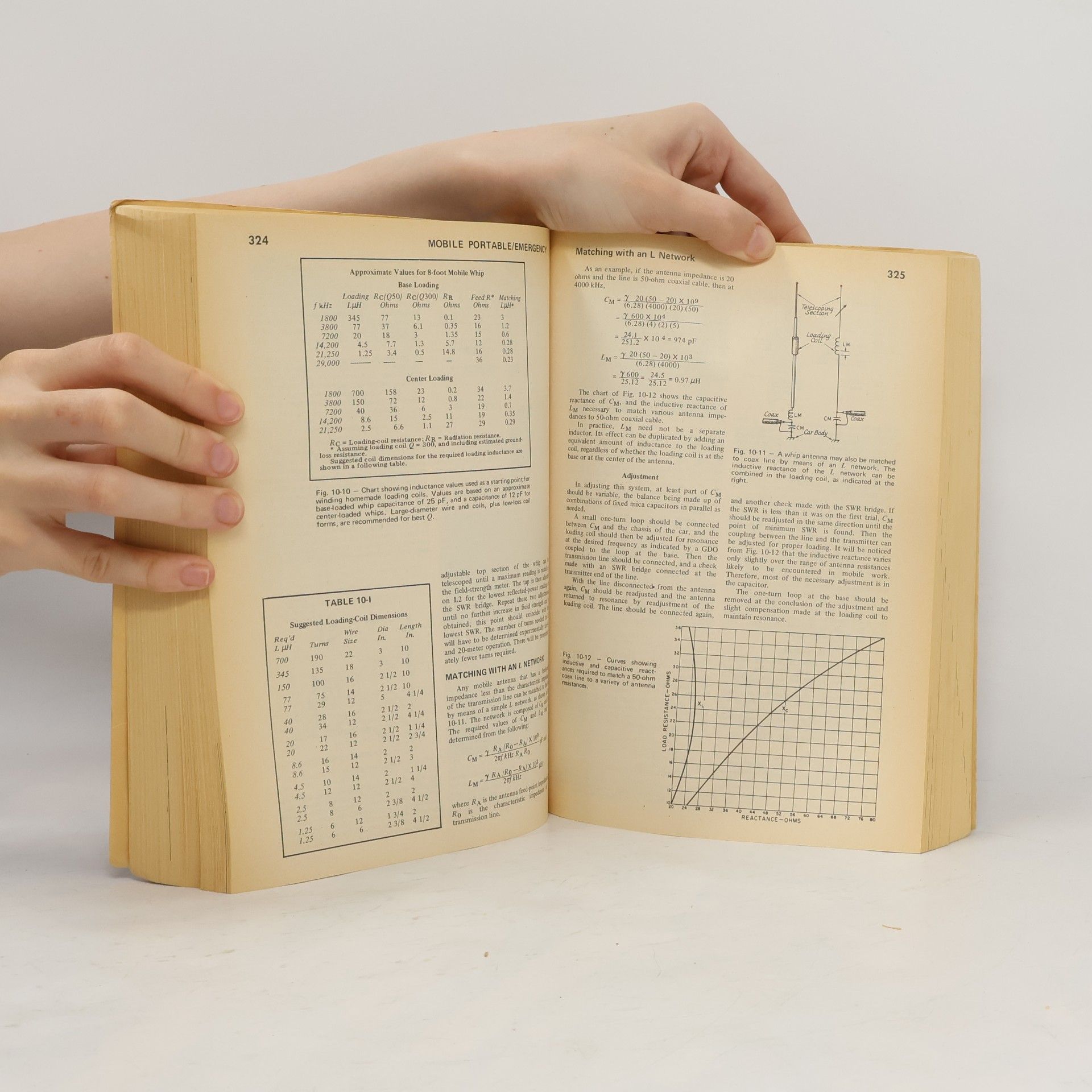 Various authors The Radio Amateur's Handbook