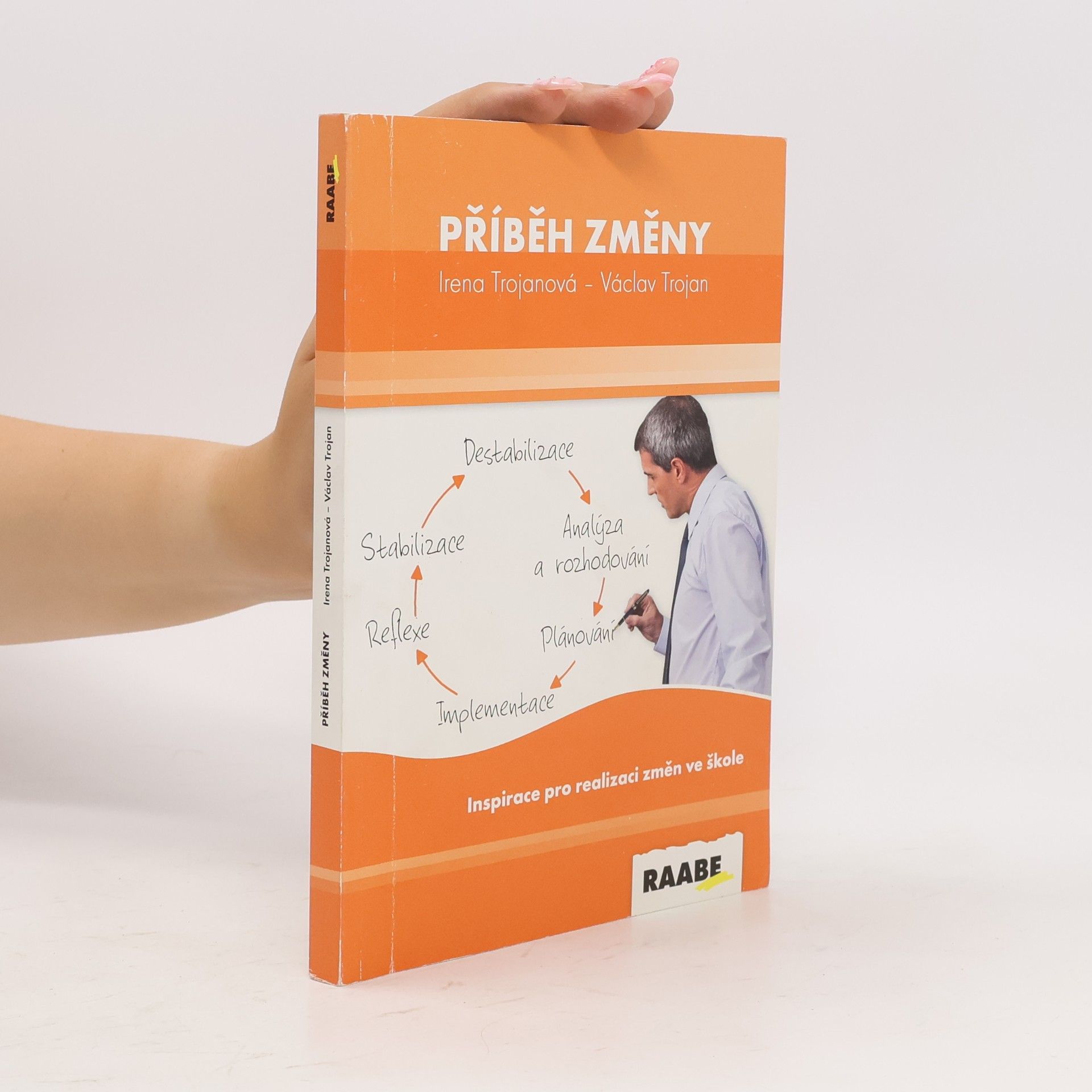Irena Trojanová Příběh změny