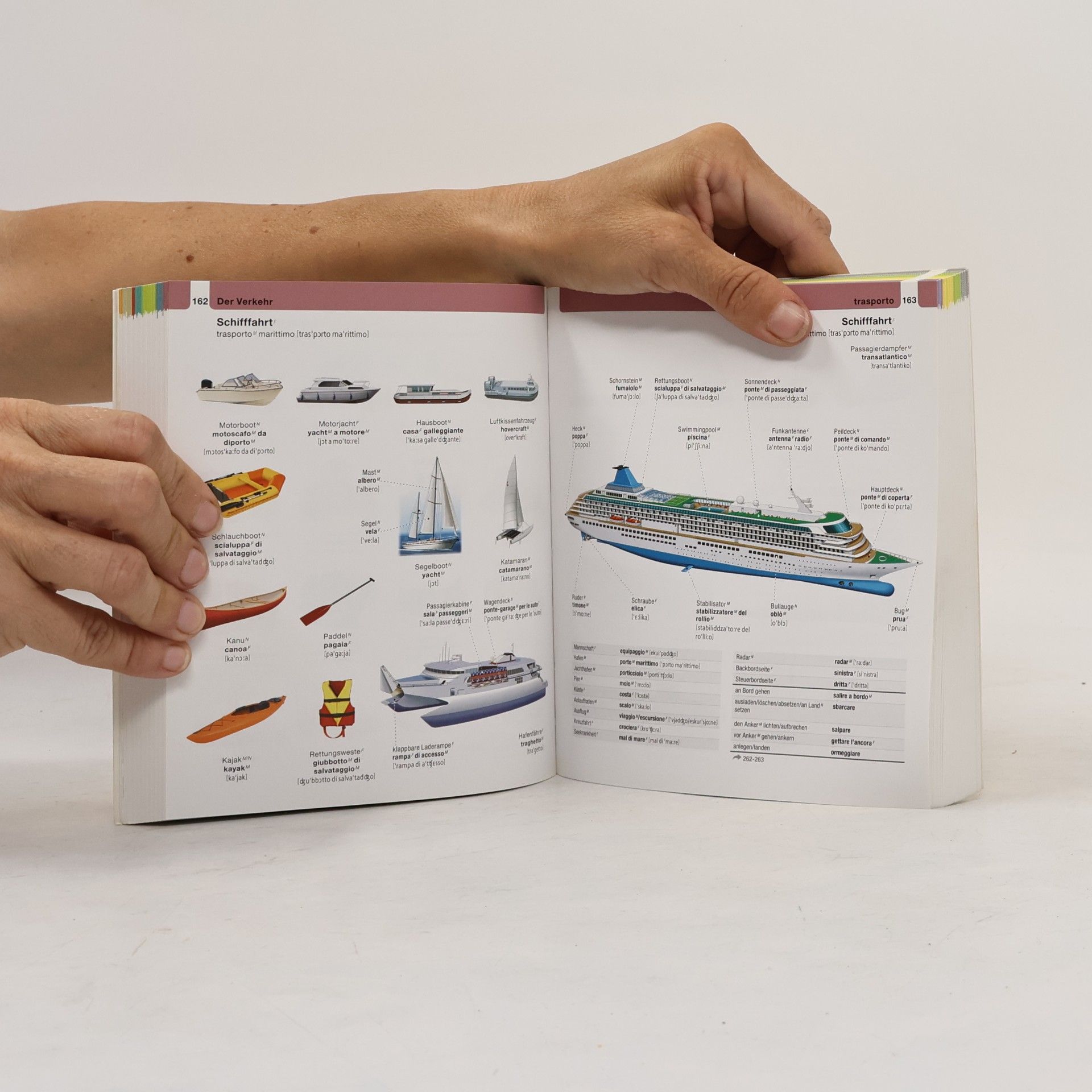 Redaktion Langenscheidt Langenscheidt Wörterbücher Bild für Bild: Langenscheidt Wörterbuch Italienisch Bild für Bild