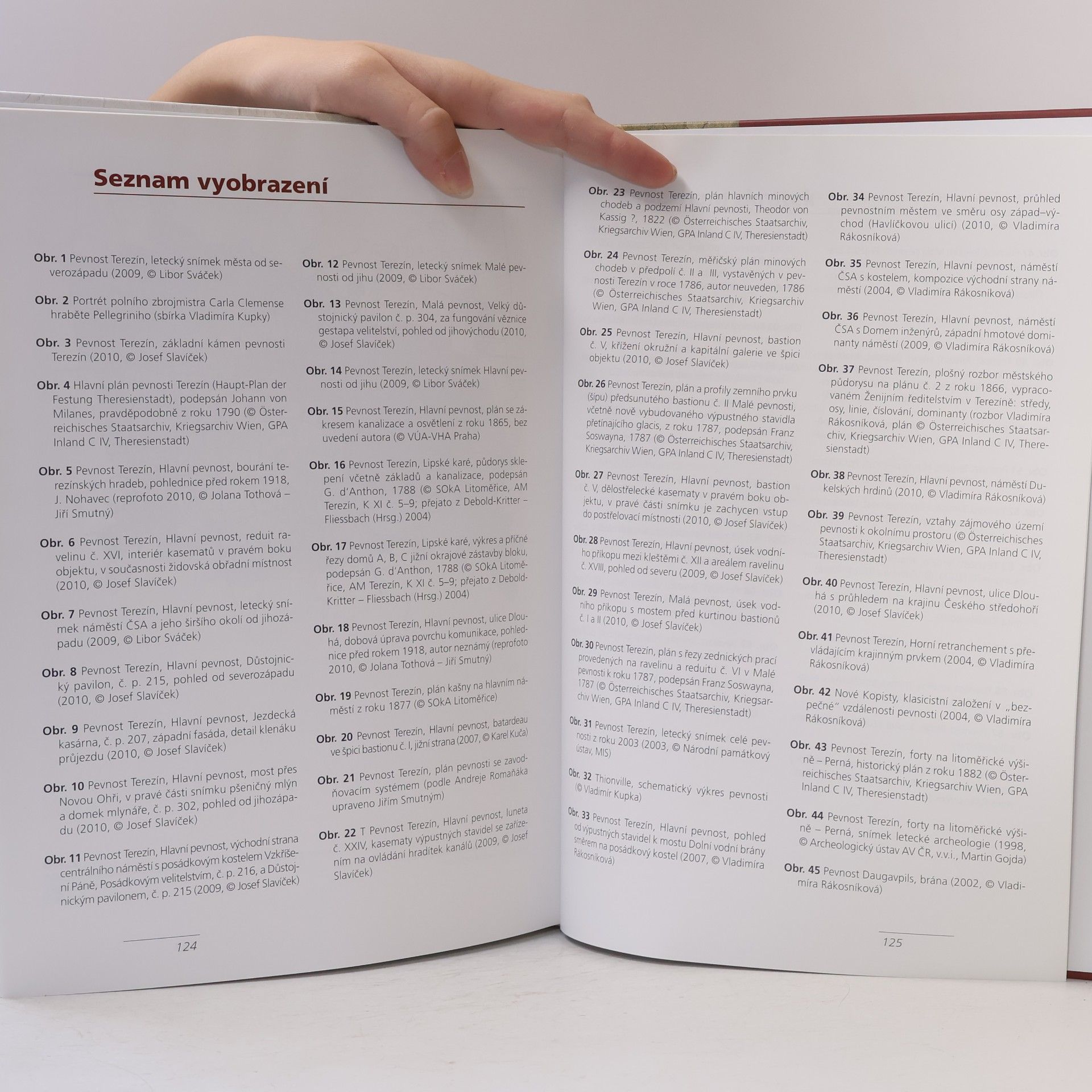 Autorenkollektiv Pevnost Terezín