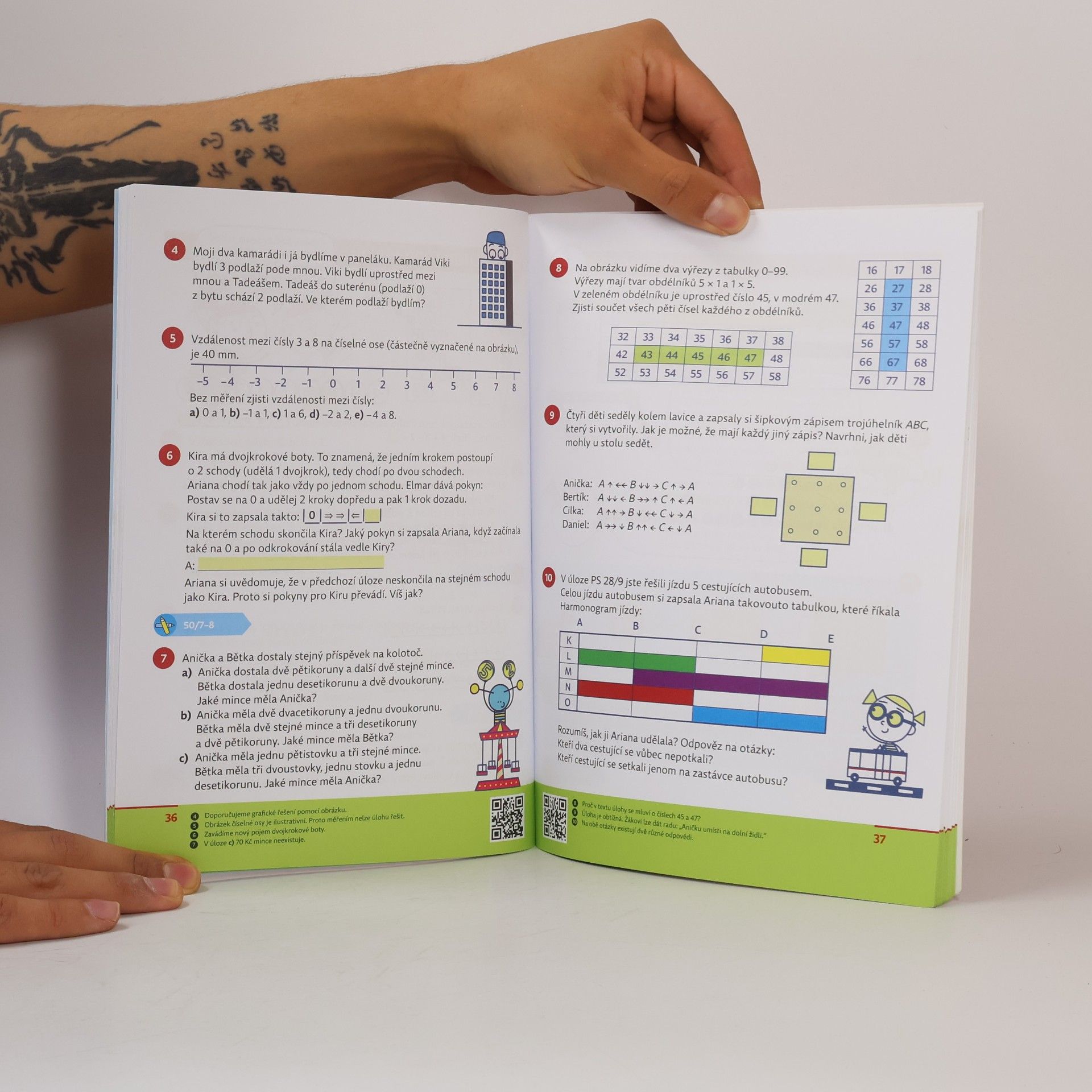 Lukáš Urbánek Matematika 4: Hejného metoda. Učebnice pro 1. stupeň ZŠ
