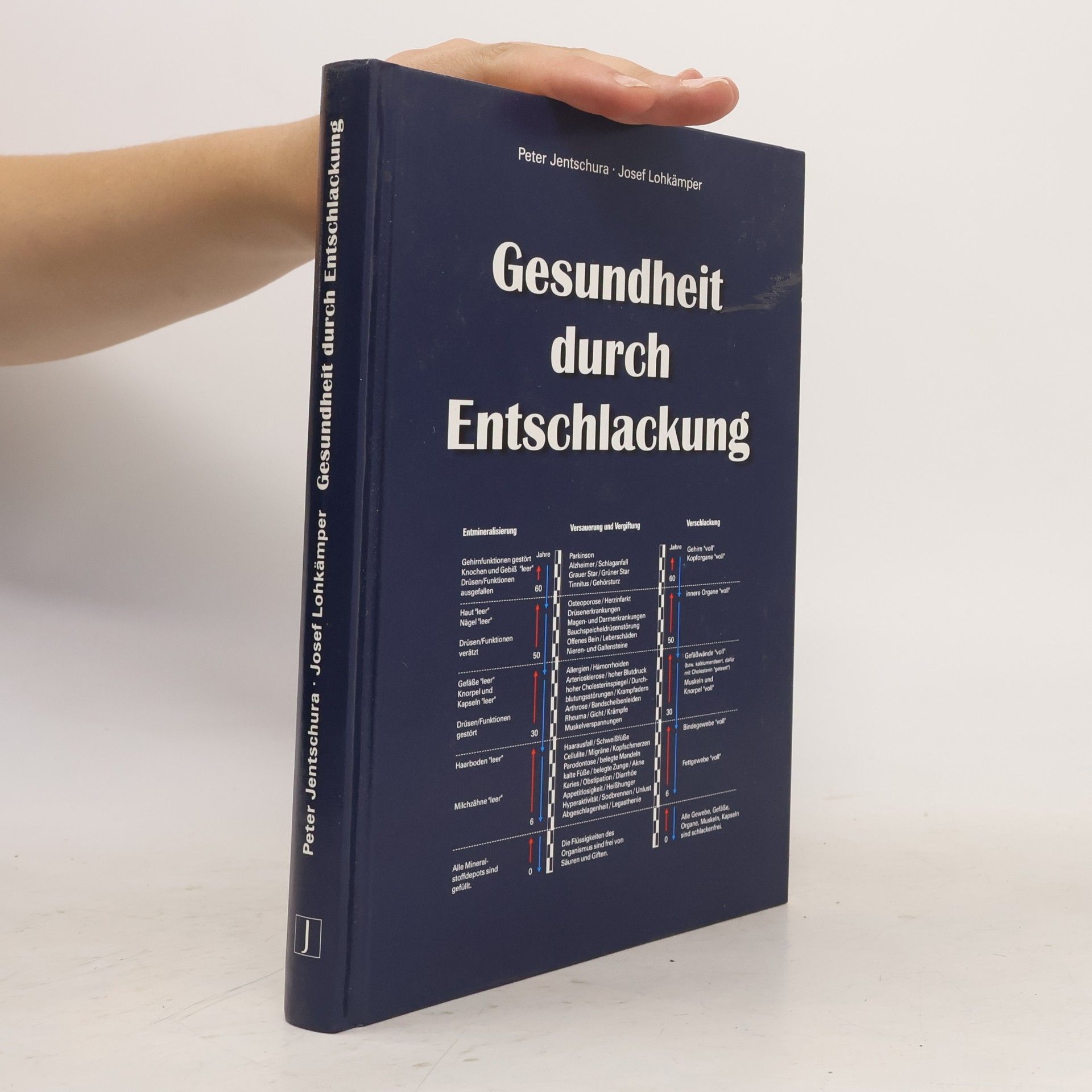 Josef Lohkämper Gesundheit durch Entschlackung