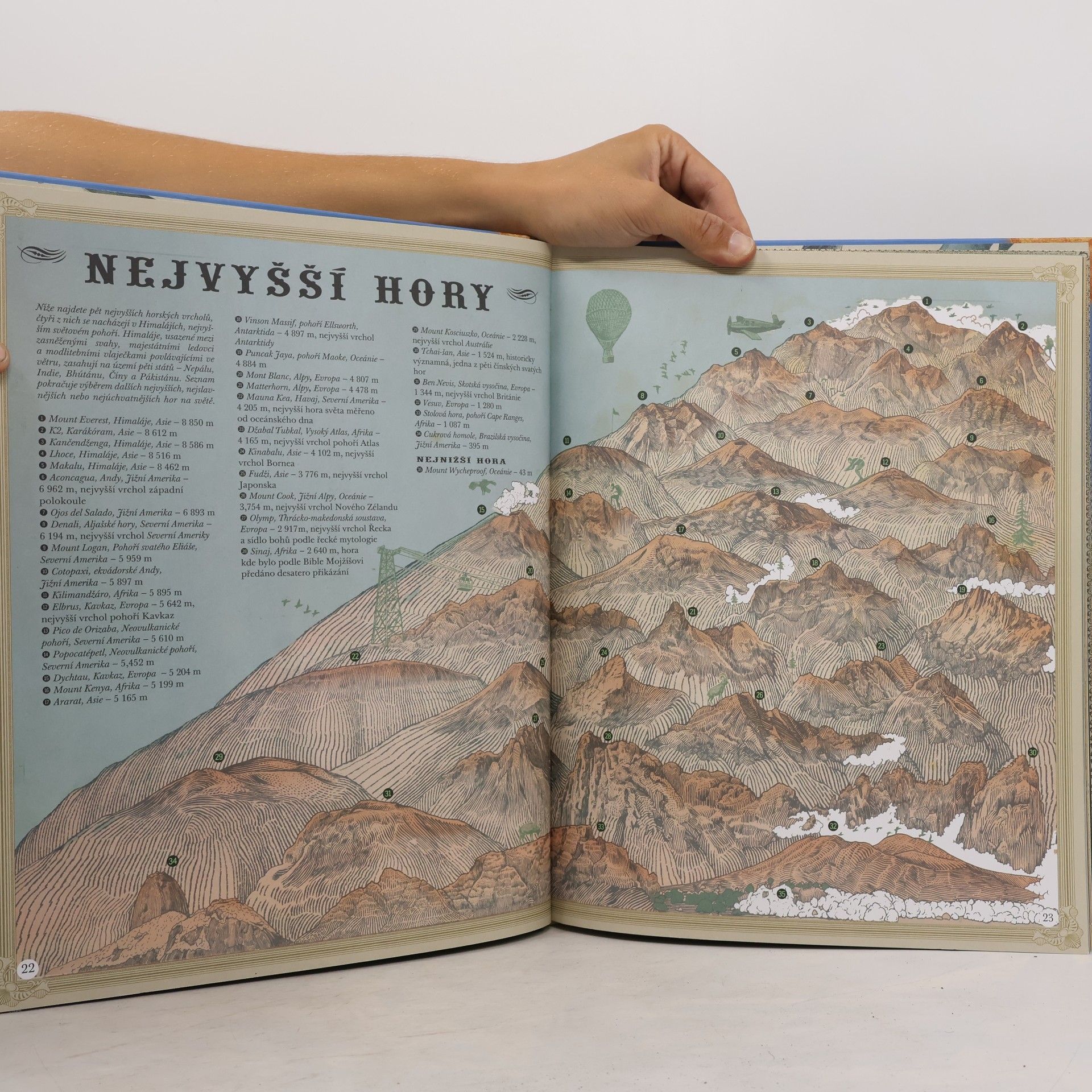 Page Tsou Nejvyšší hora, nejmenší hvězda - Přírodní divy v obrazech