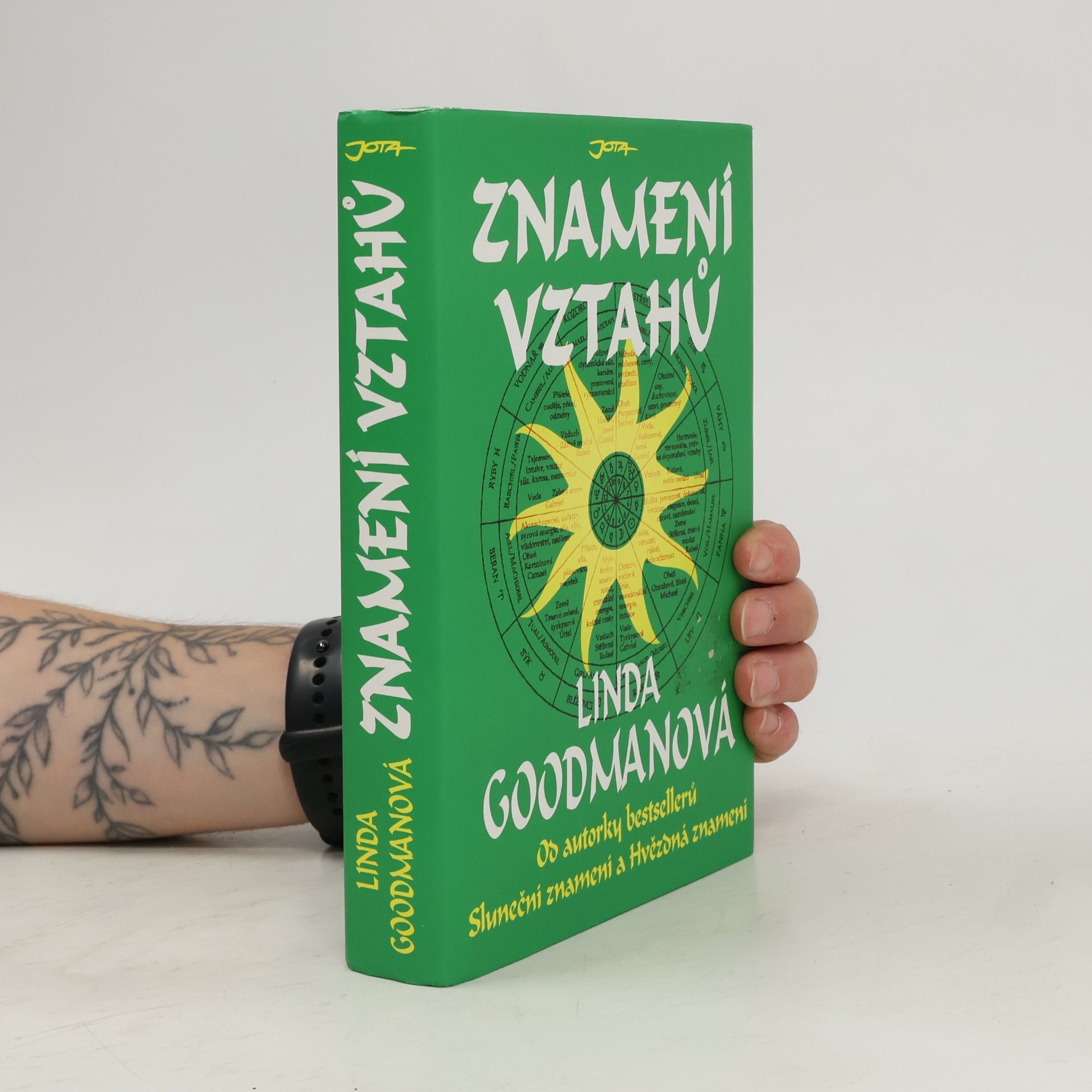 Linda Goodman Znamení vztahů