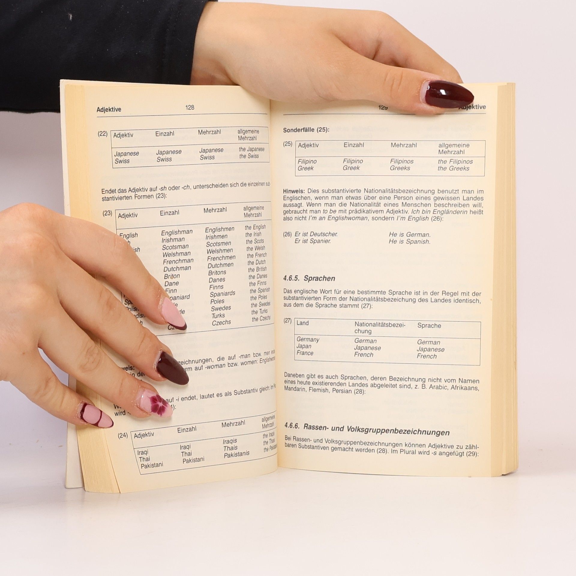 Kolektiv autorů Englisch Grammatik