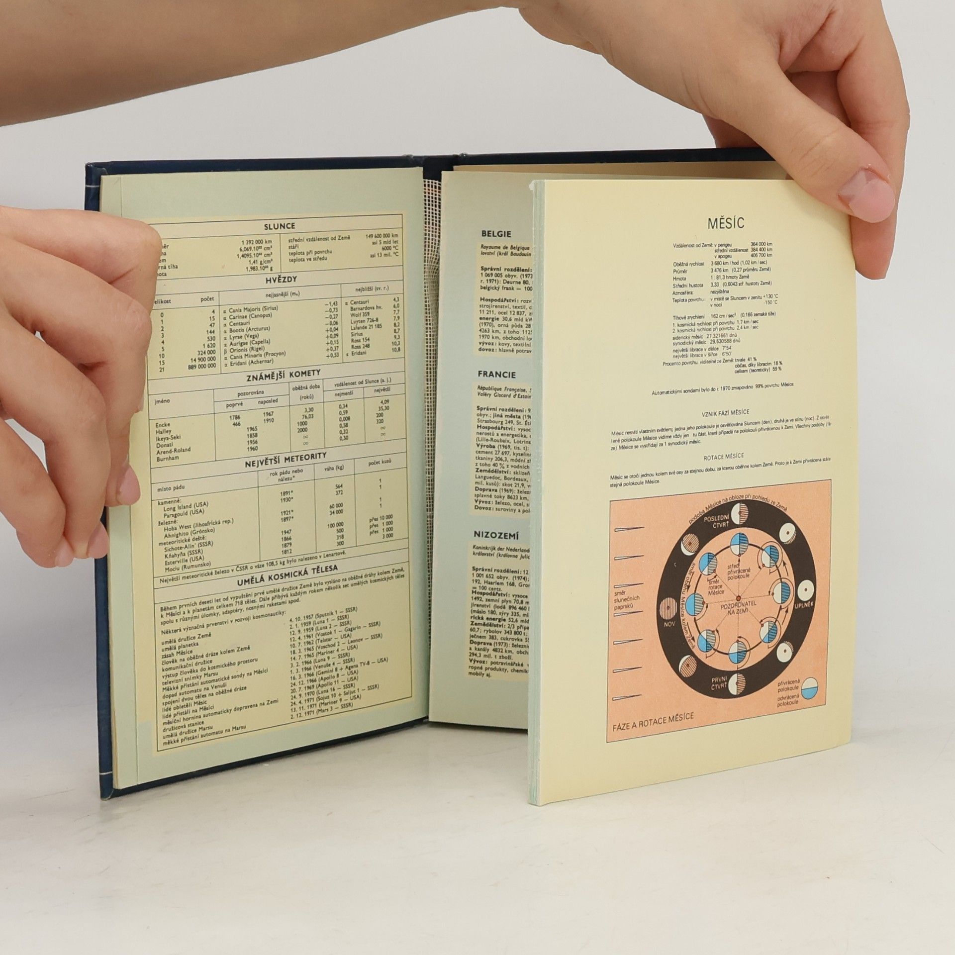 Augustin Fišer Kapesní atlas světa