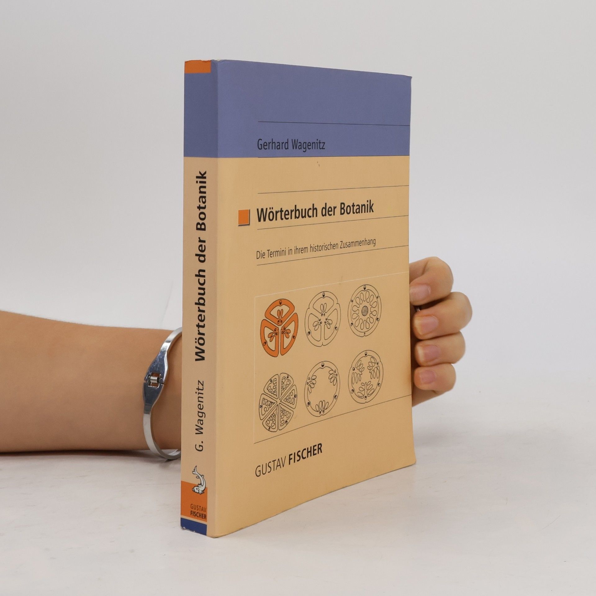 Wörterbuch der Botanik