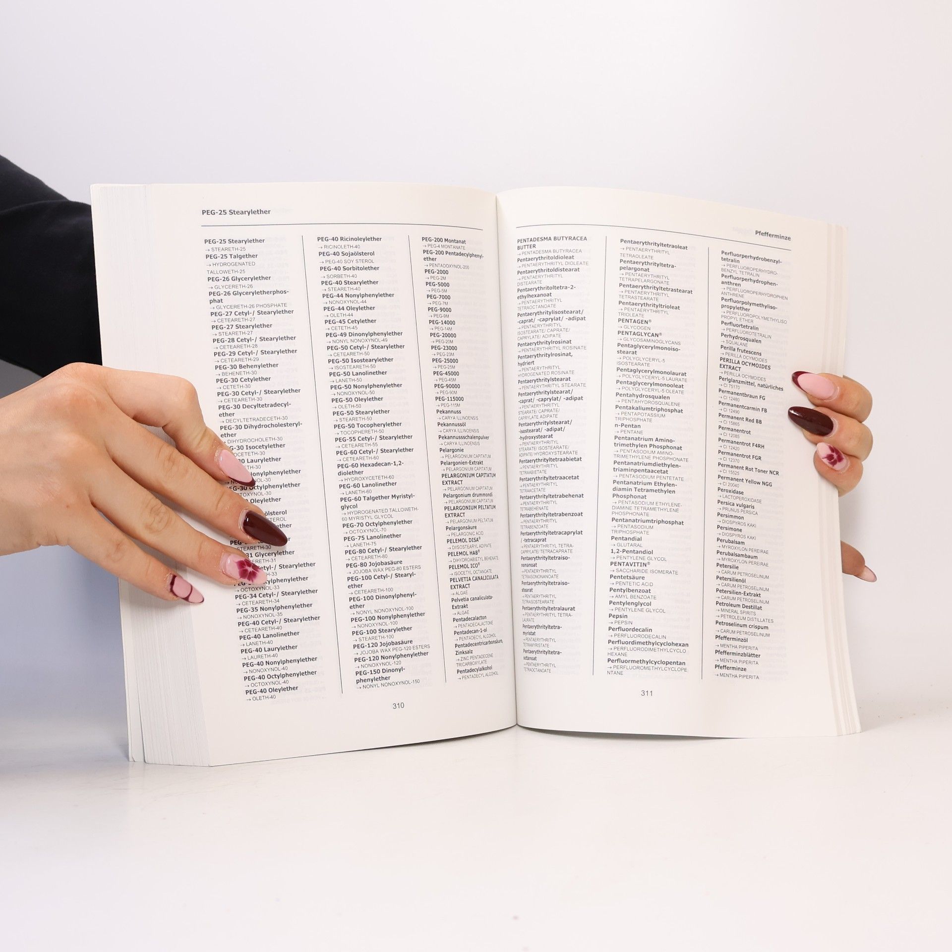Walter Leven INCI-Index - 2., neu bearbeitete und erweiterte Auflage