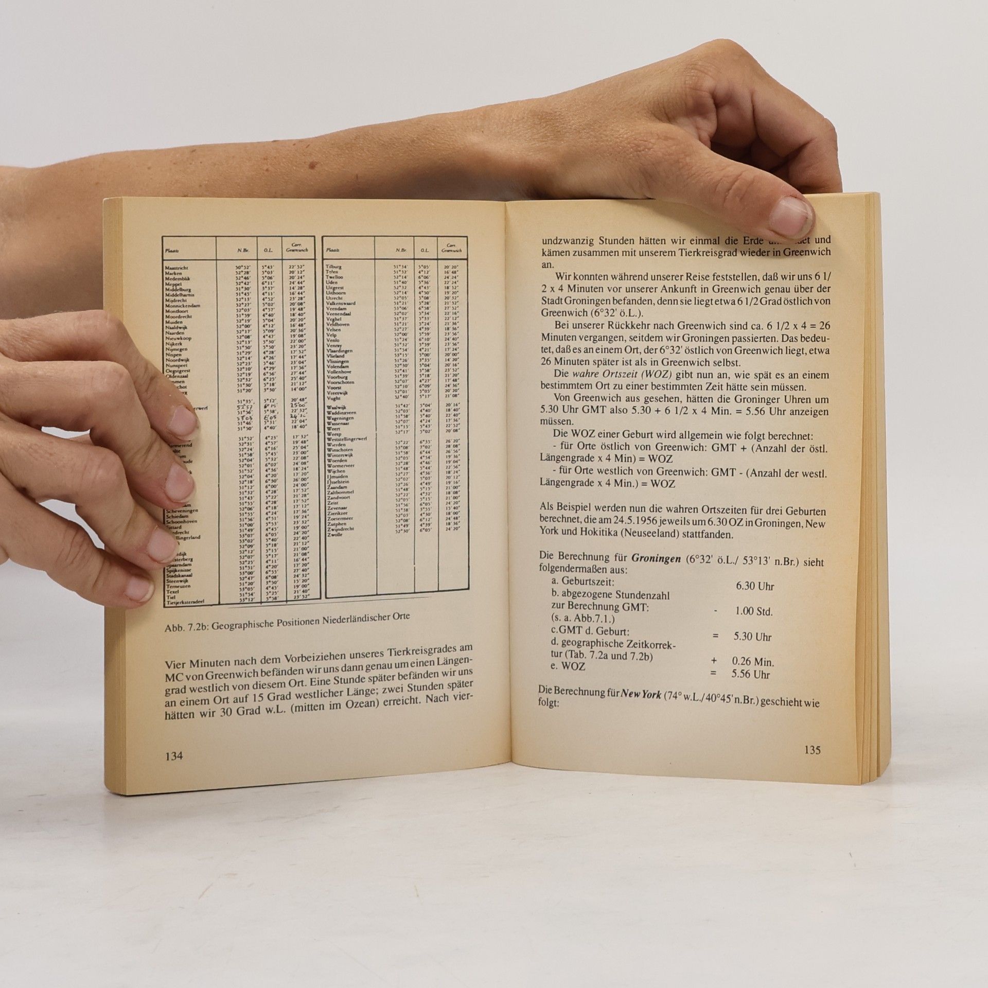 Halbe van der Velde Das Astrologie-Praxisbuch