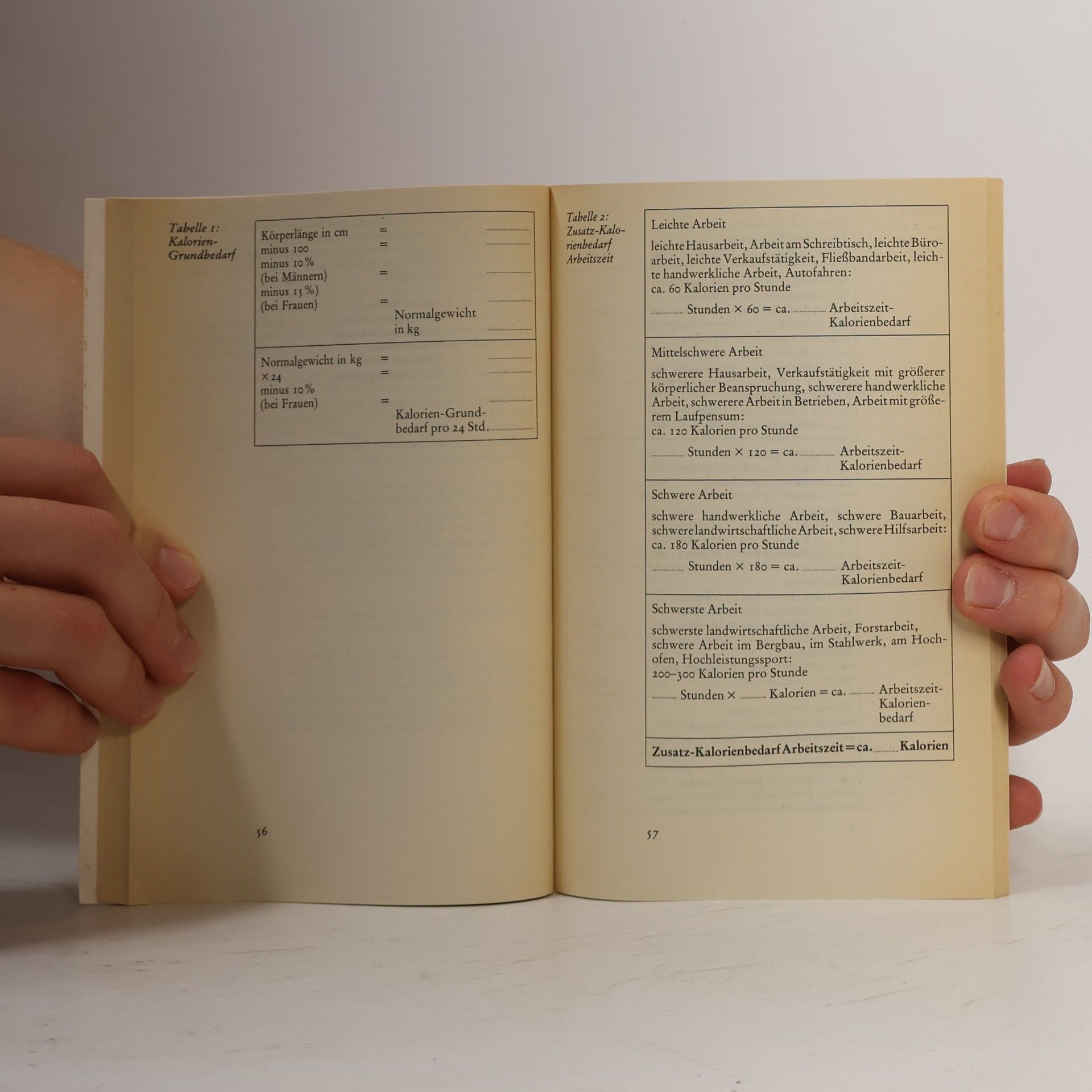 Dr. med. H. Anemueller rororo Sachbuch: Iss dich gesund