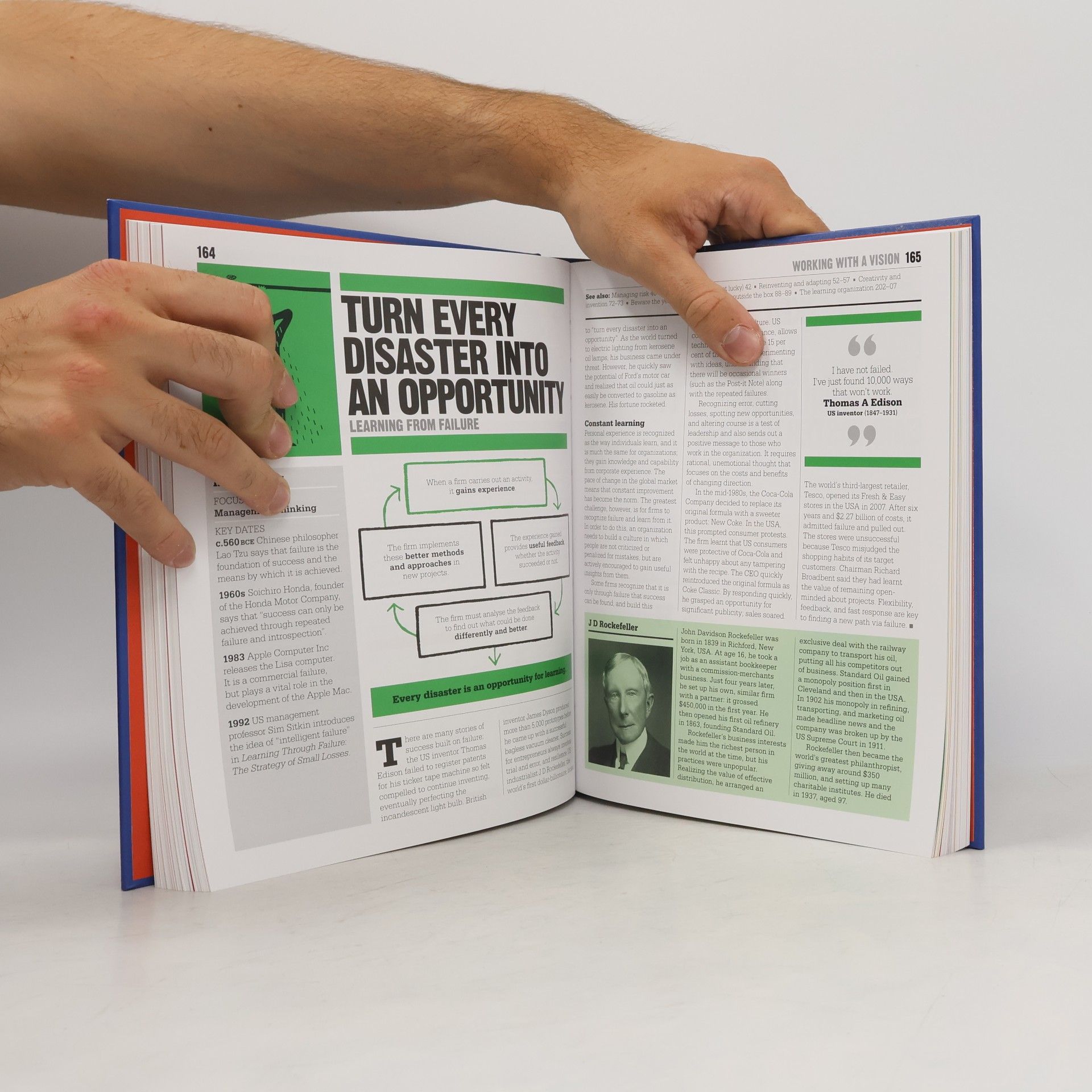 Various authors The Business Book