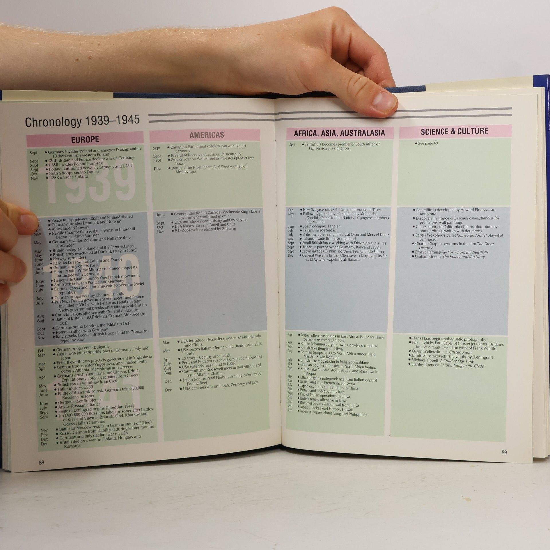 Michael L. Dockrill Atlas of Twentieth Century World History