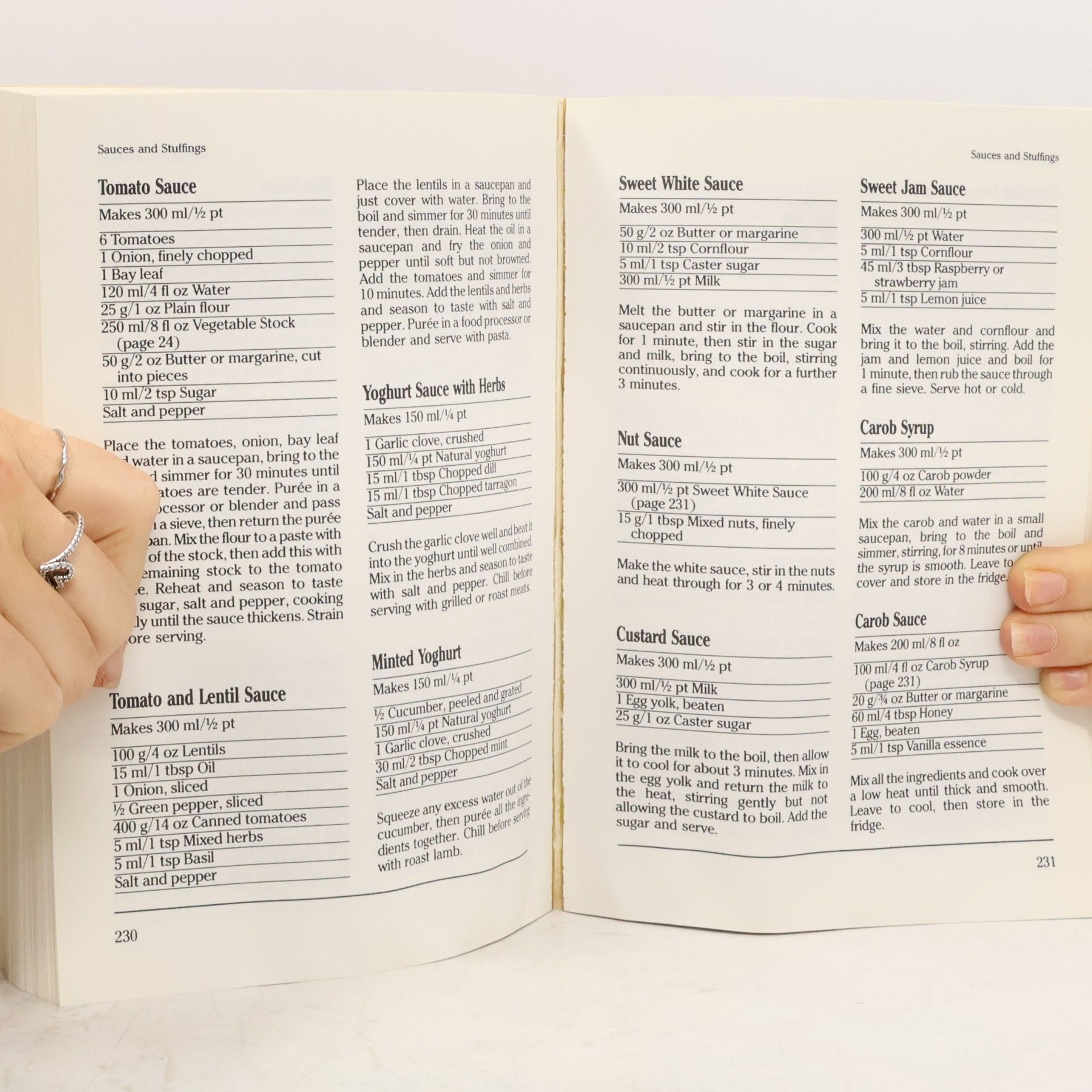 Wendy Hobson The Classic 1000 Recipes