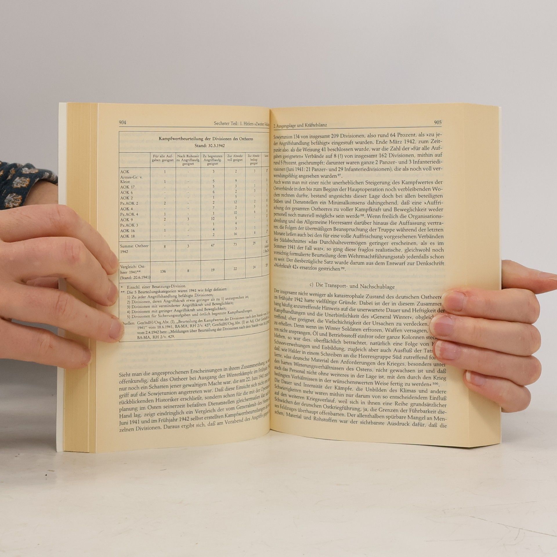 Horst Boog Die Welt im Krieg 1941 - 1943