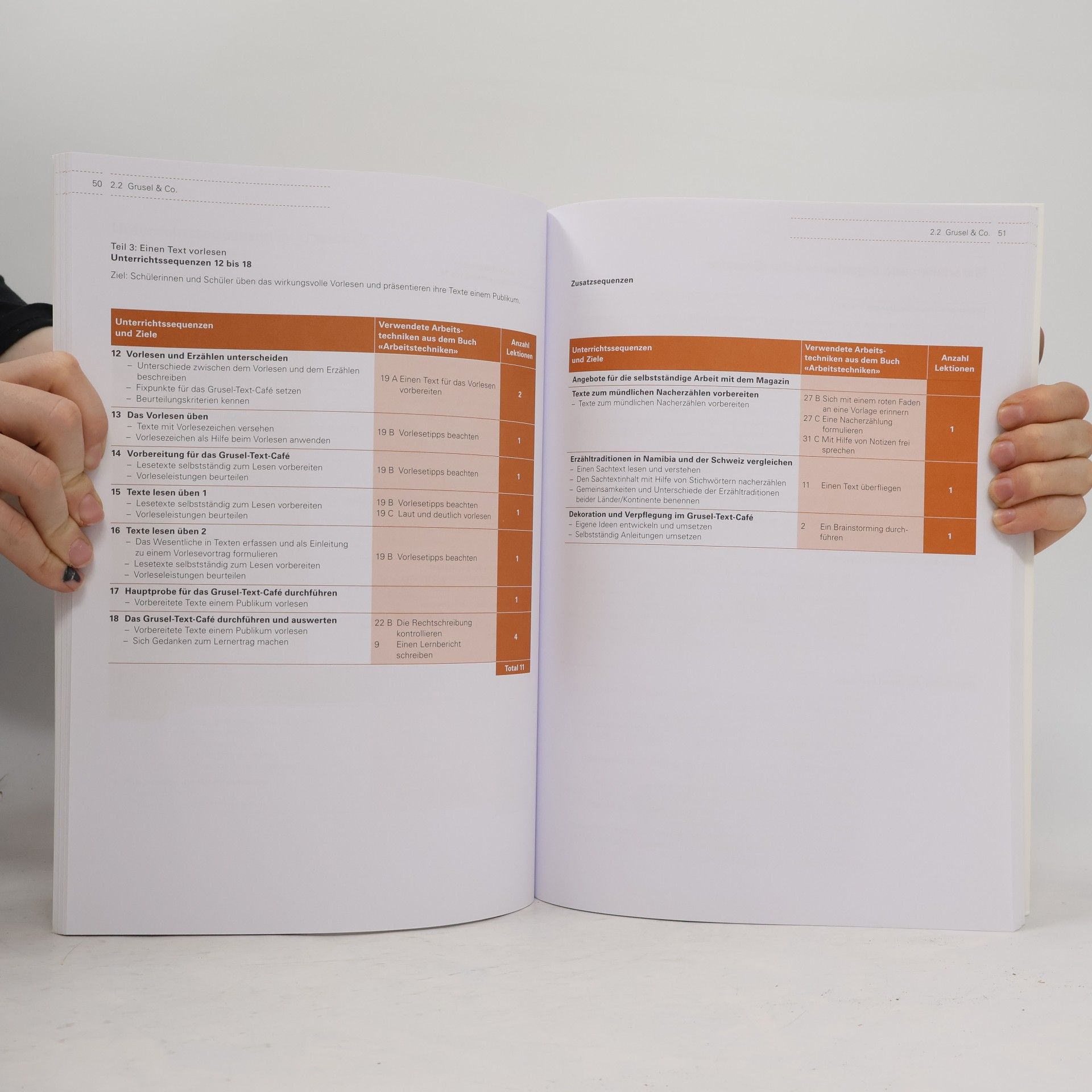 Autorenkollektiv Sprachland – Kommentar Magazin-Set 2