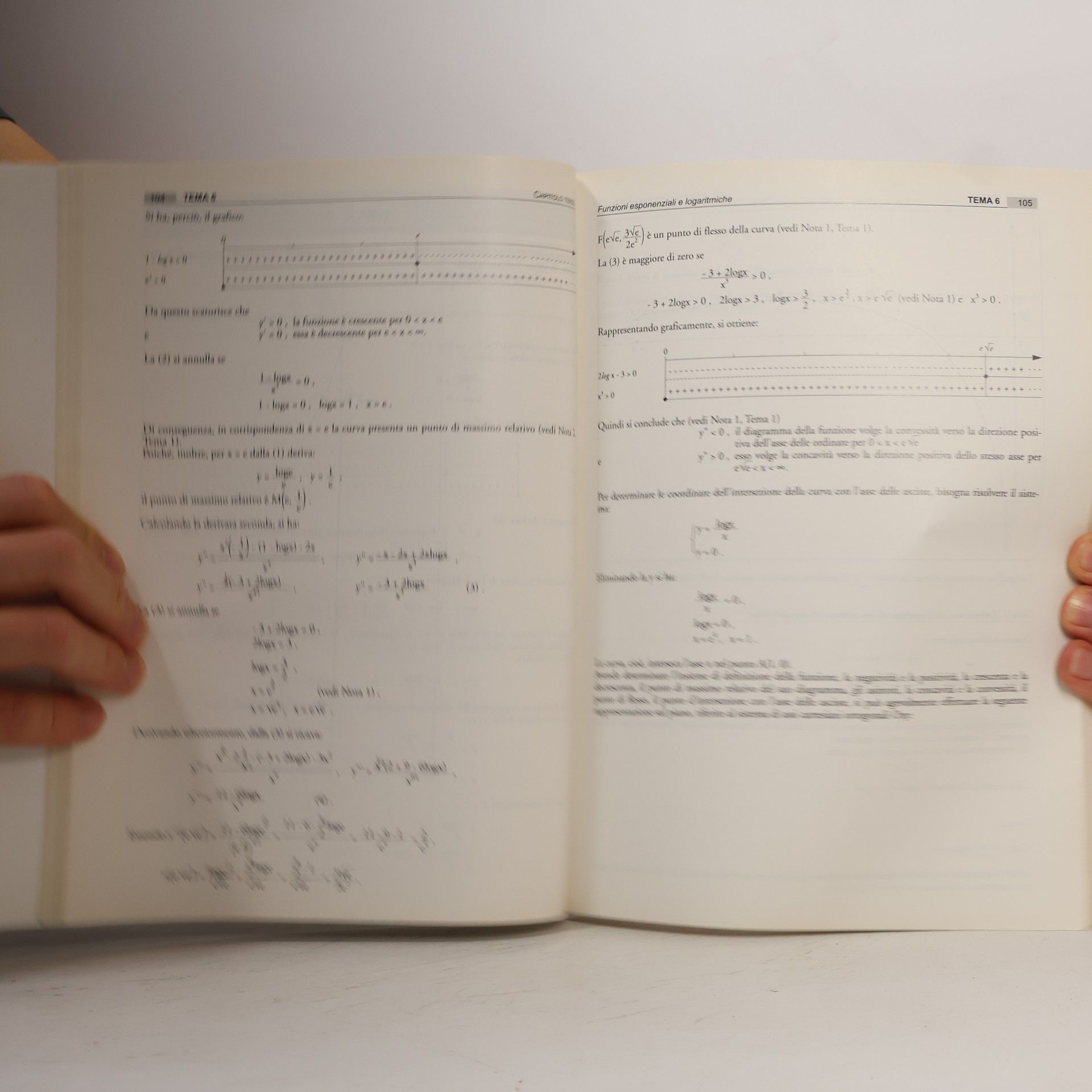 Giuseppe Funicello Manuale di preparazione alla prova scritta di matematica. Per le Scuole superiori