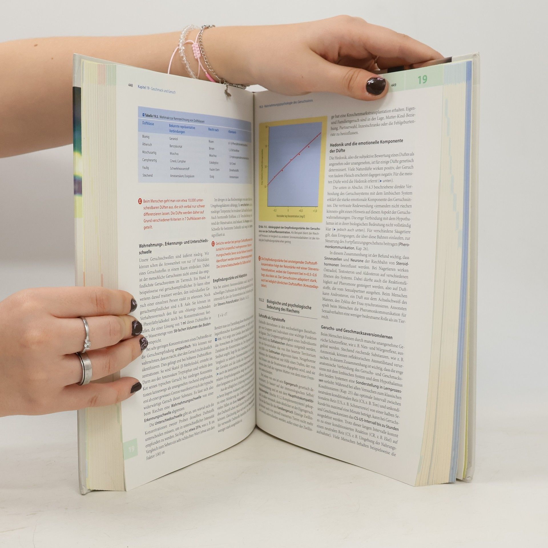 Niels Birbaumer Springer-Lehrbuch: Biologische Psychologie: 7. Auflage