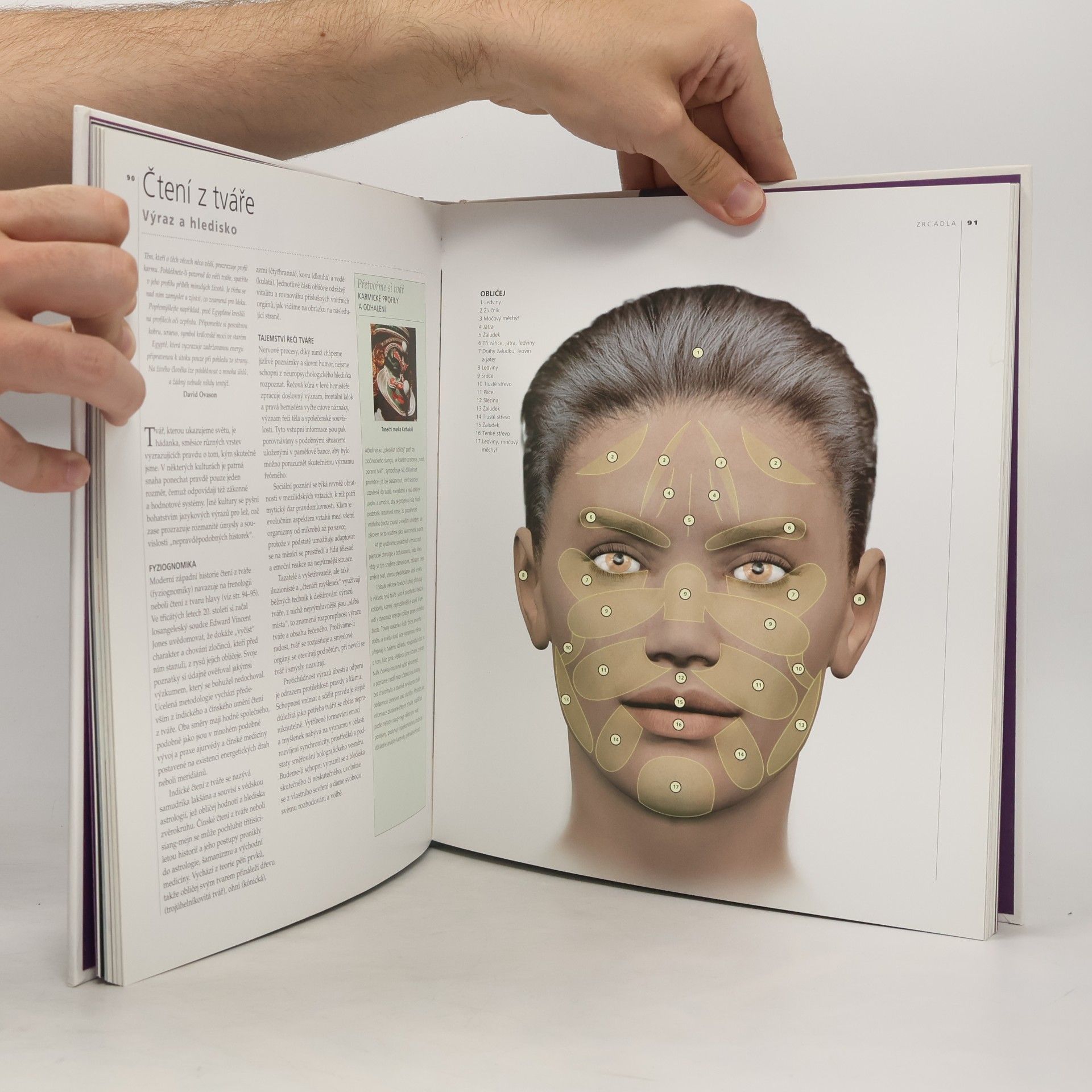 Paul Hougham Atlas duše, těla a ducha