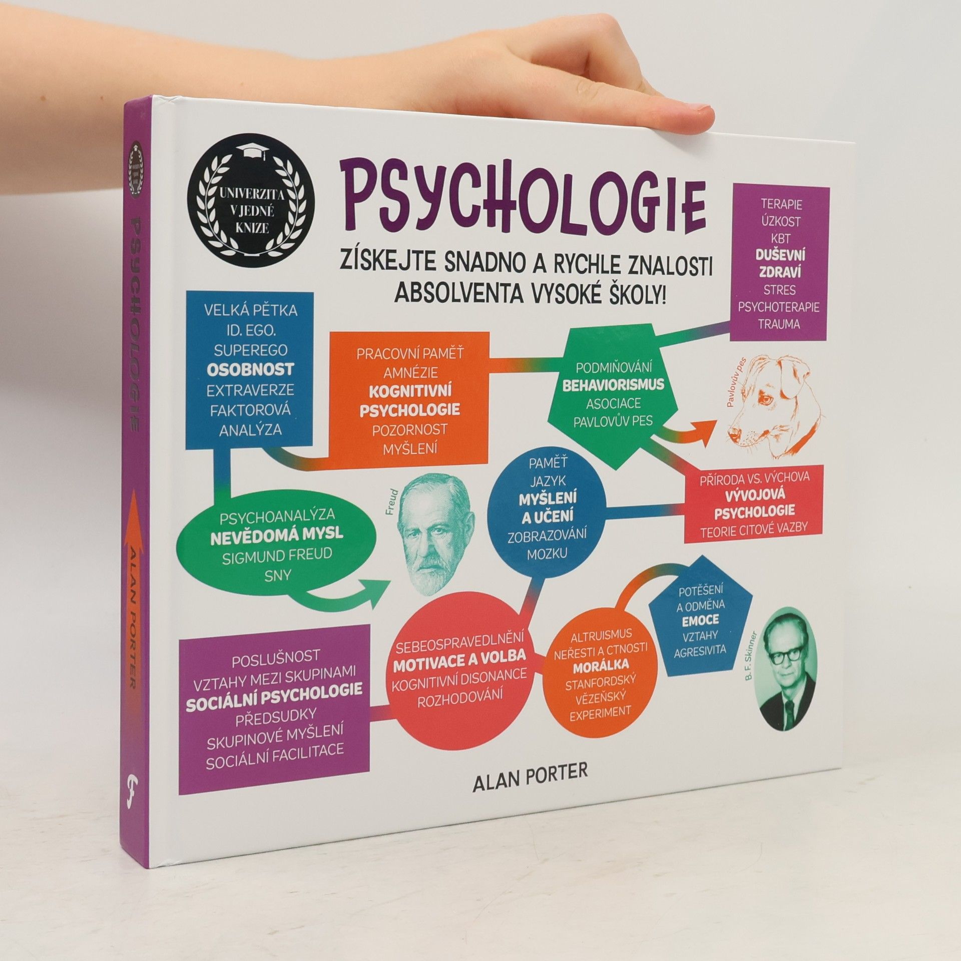 Univerzita v jedné knize: Psychologie