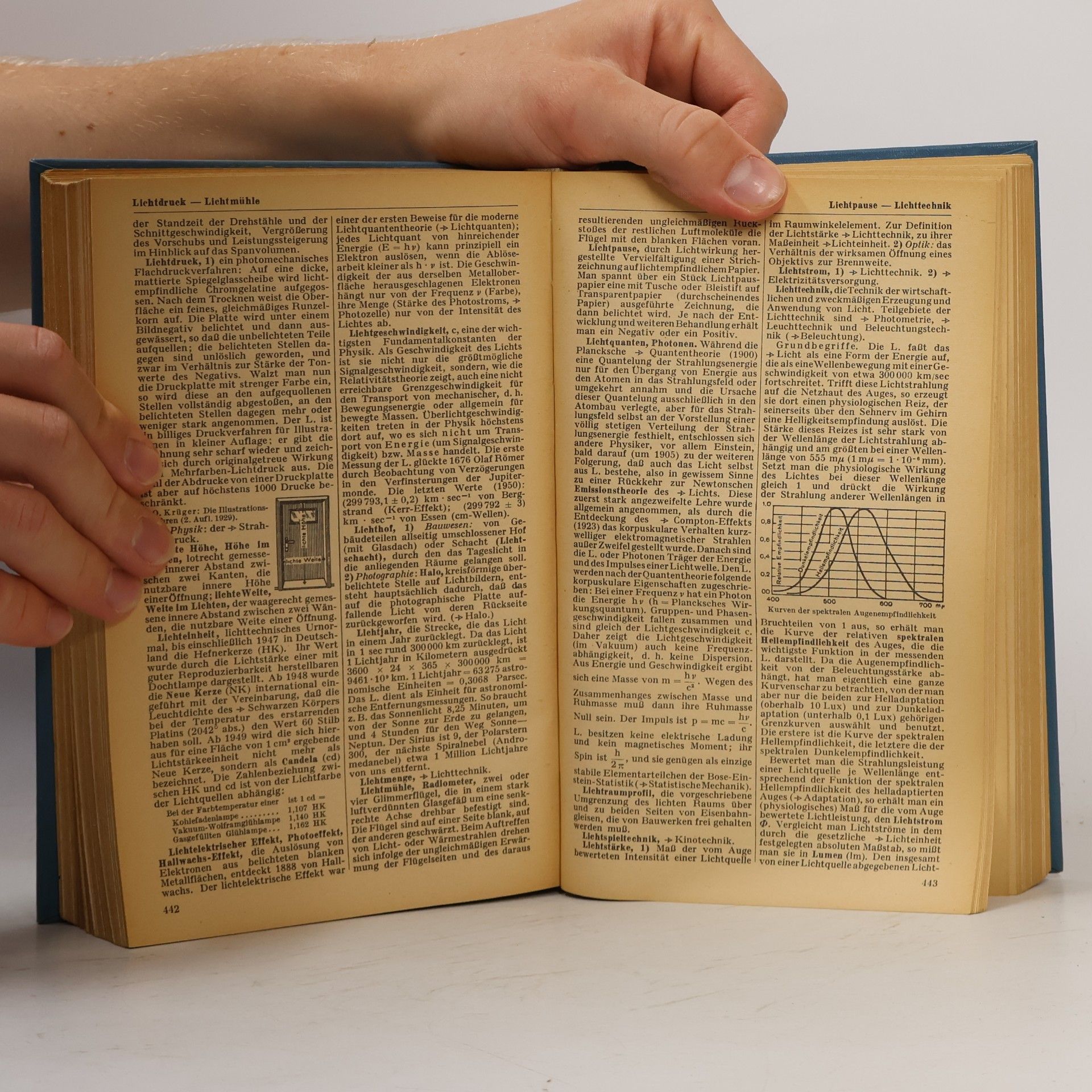 Autorenkollektiv Brockhaus' ABC der Naturwissenschaft und Technik