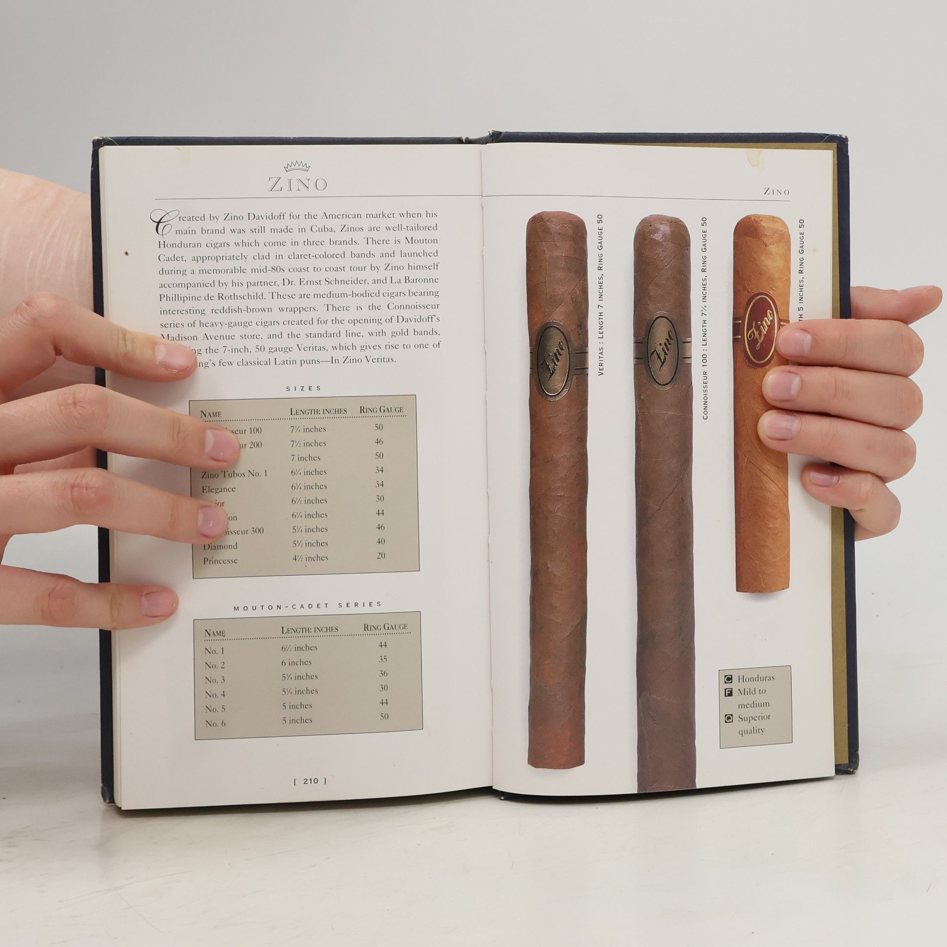 Anwer Bati The Cigar Companion