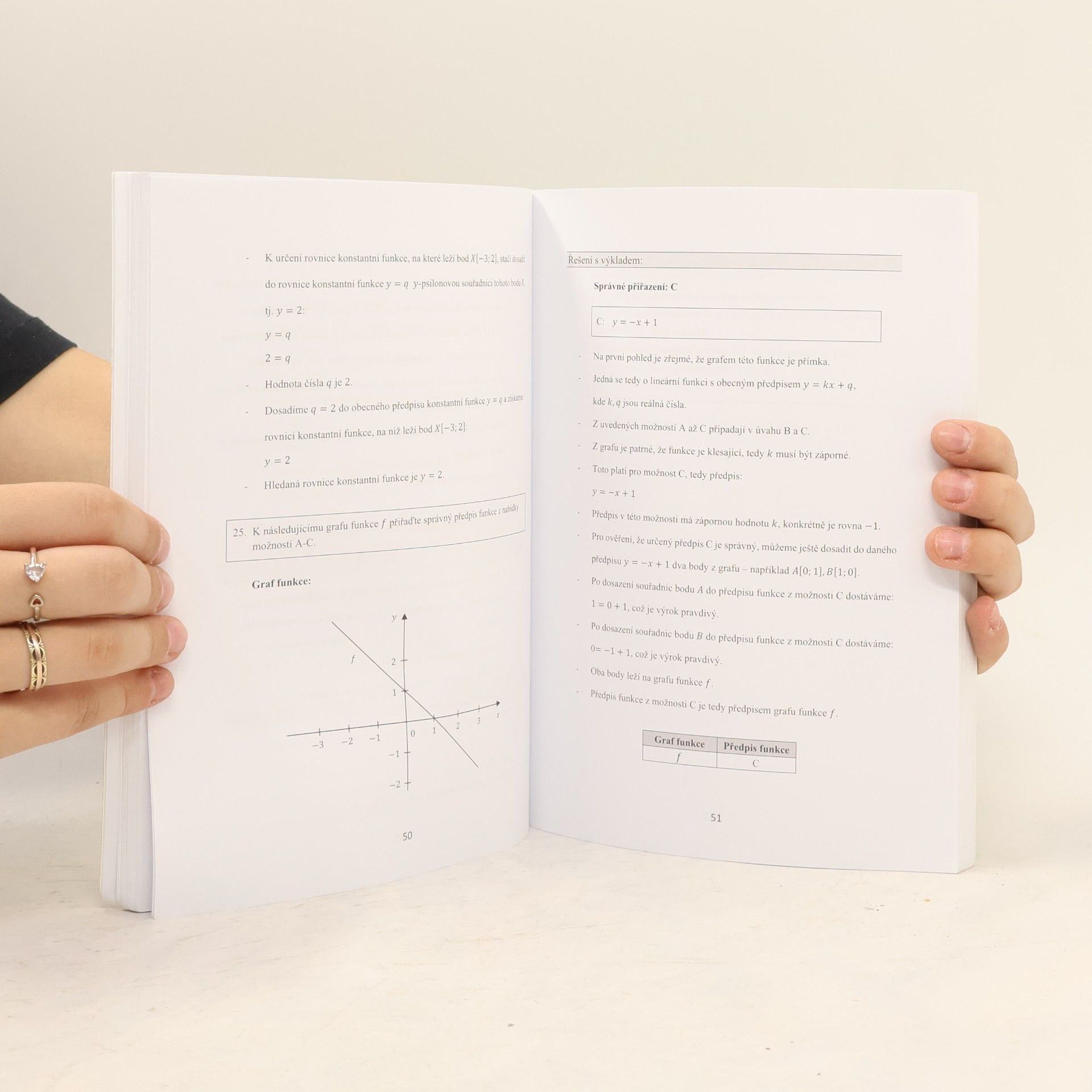 Kolektiv autorů Tvoje přijímací zkoušky 2021 na střední školy a gymnázia. Matematika