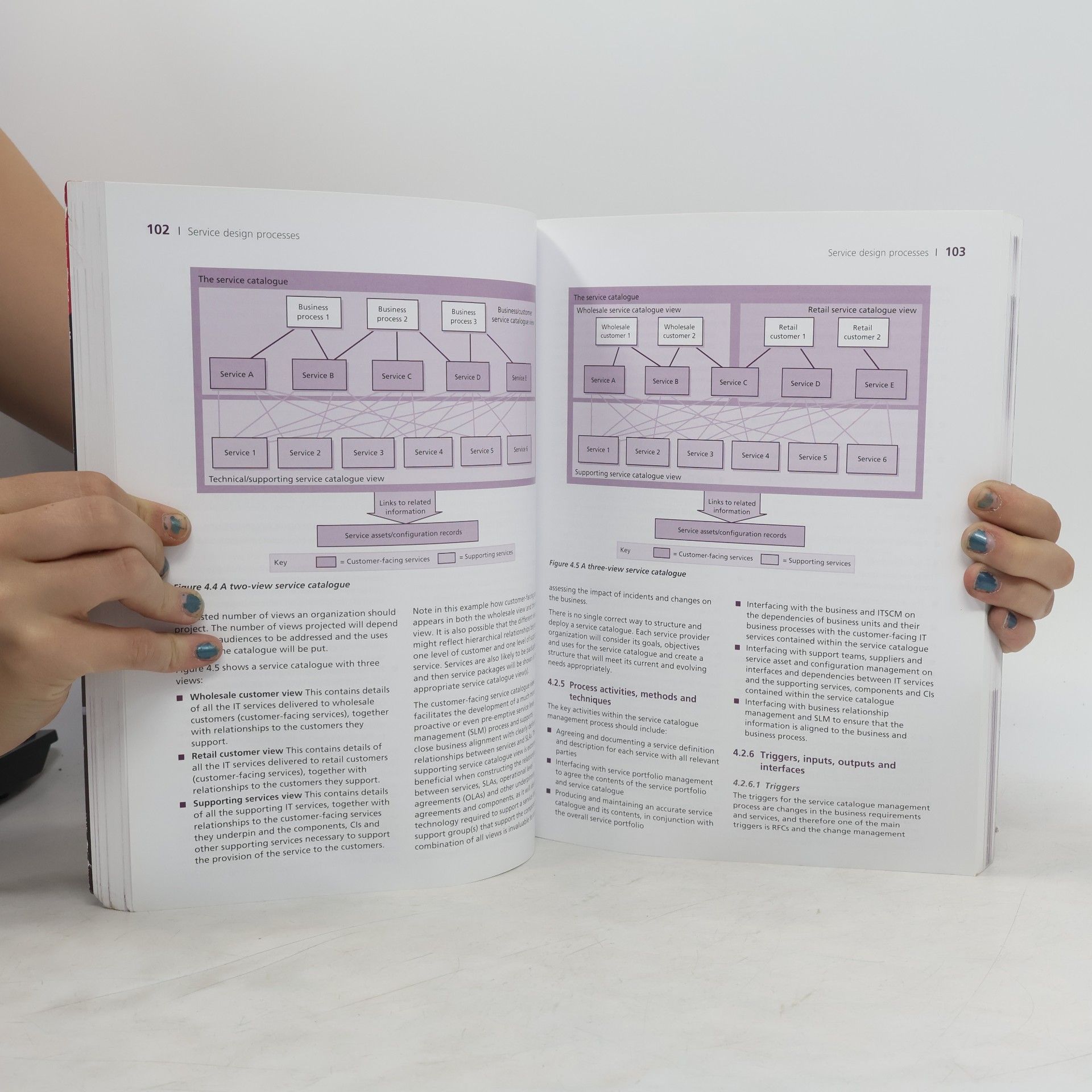 Autorenkollektiv ITIL service design