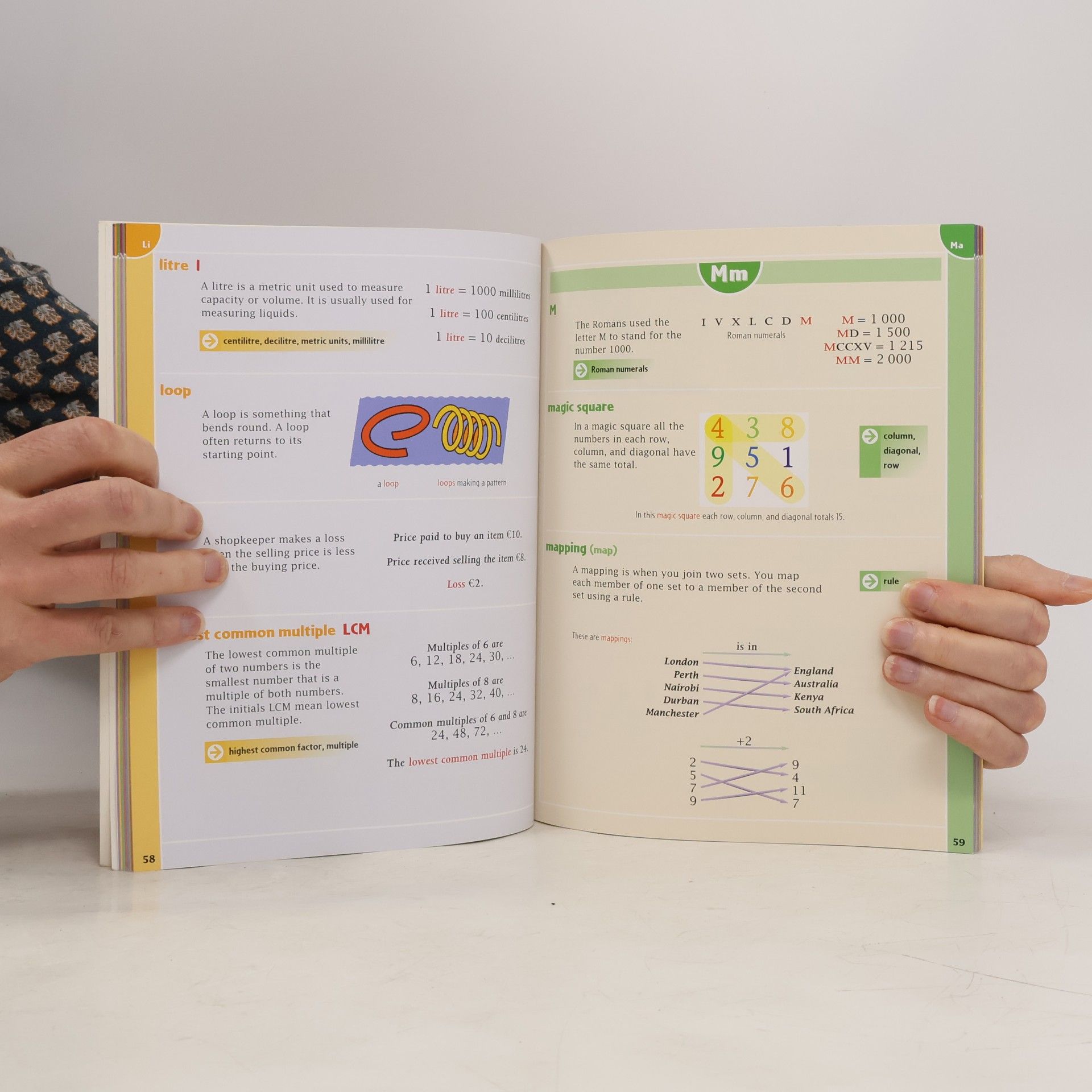 Oxford Dictionaries Oxford Primary Illustrated Maths Dictionary