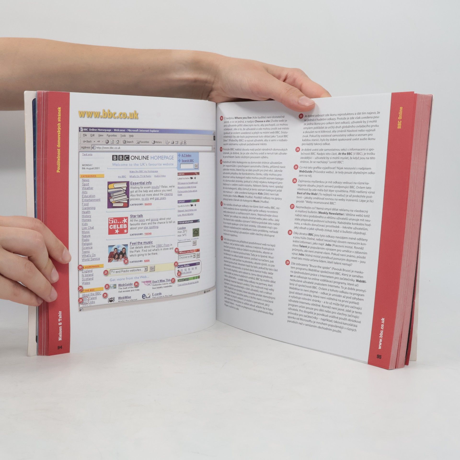 Jakob Nielsen Použitelnost domovských stránek