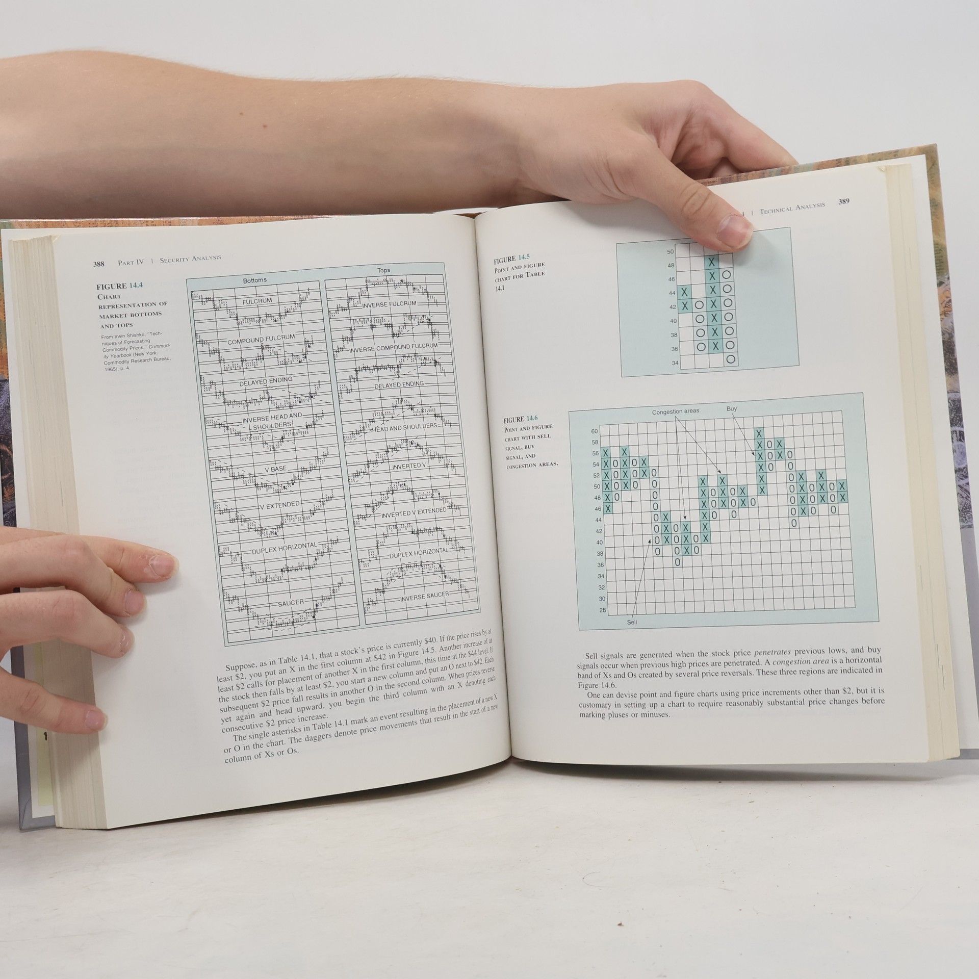 Zvi Bodie Essentials of Investments