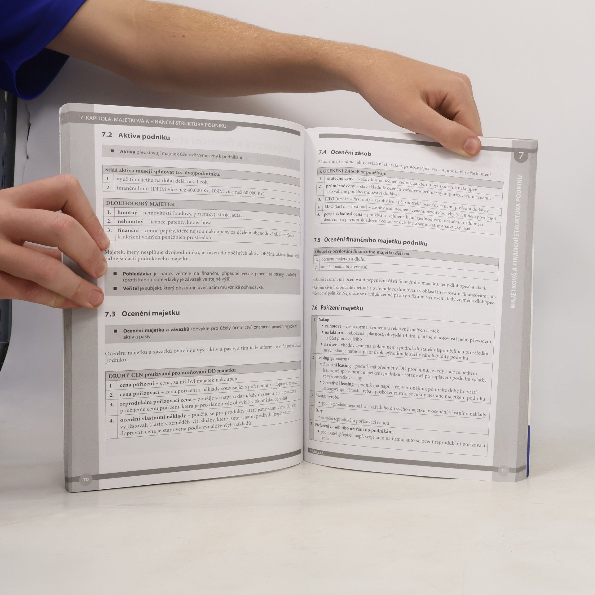 Jana Petrželová Maturitní otázky z ekonomie