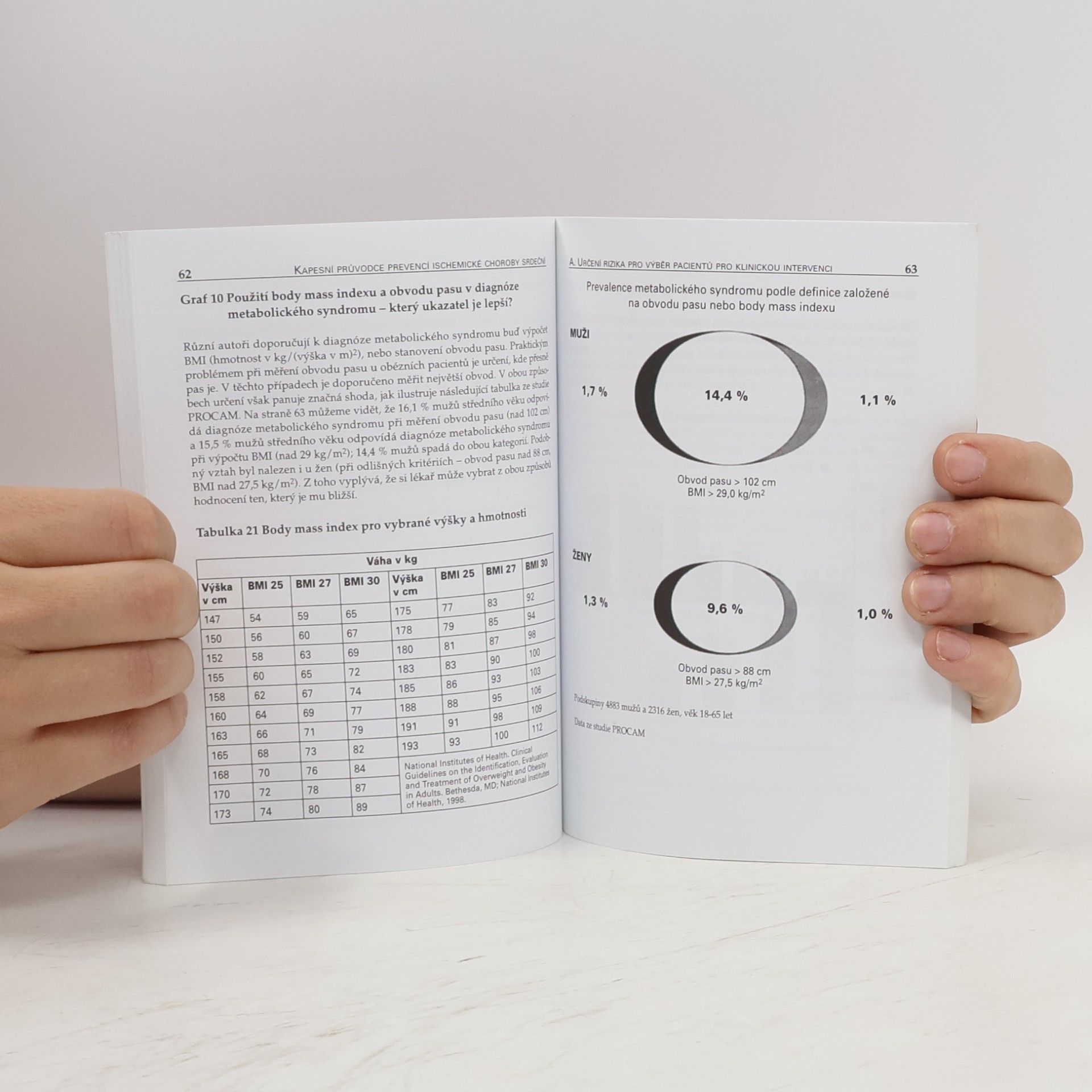 Various authors Kapesní průvodce prevencí ischemické choroby srdeční
