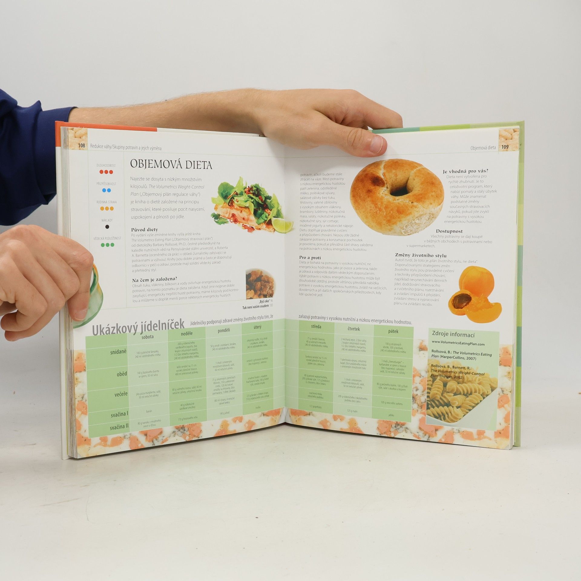 Judith C. Rodriguez Velký průvodce dietami. Vyberte tu nejlepší pro vás!