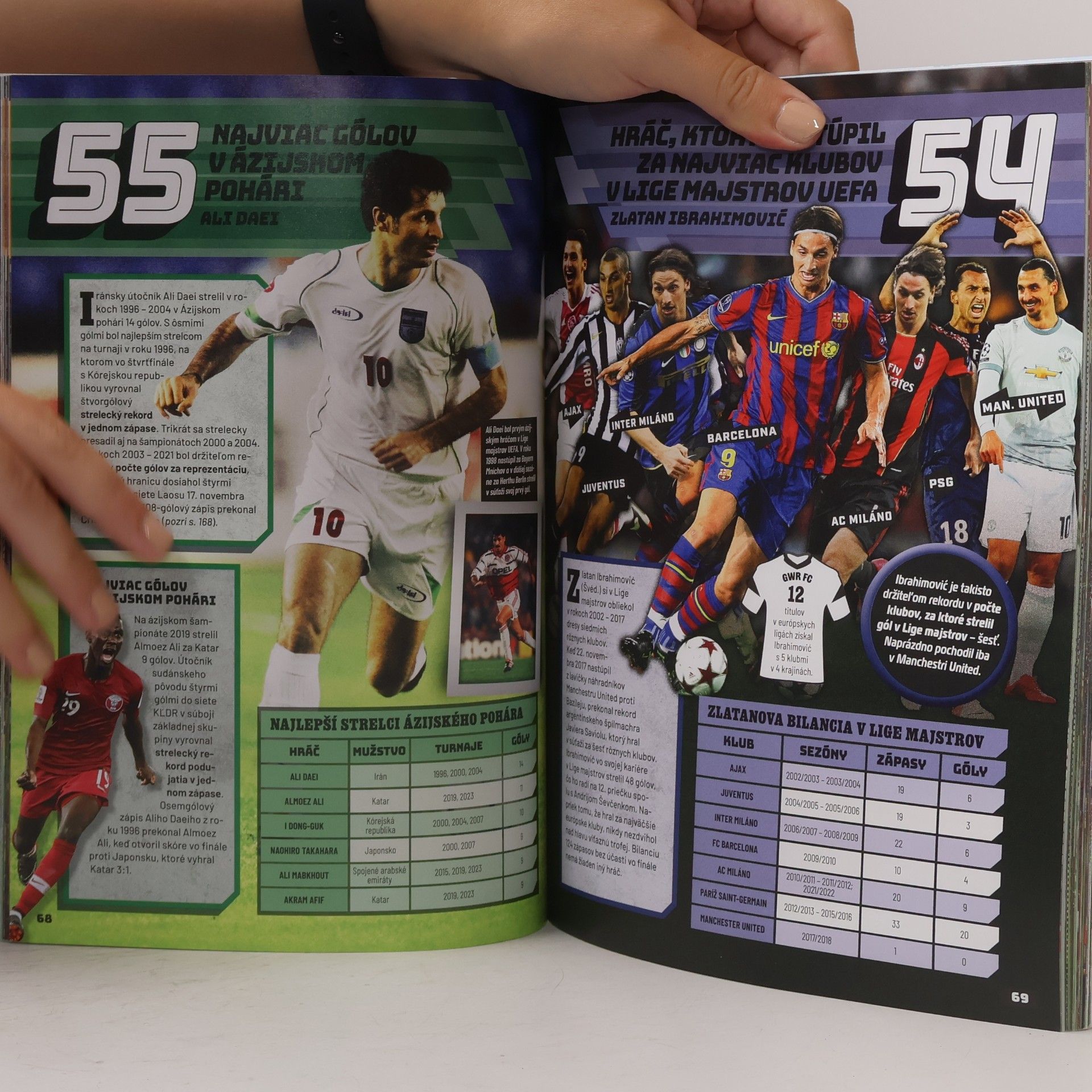 Autorenkollektiv Guinness World Records Futbal 2026