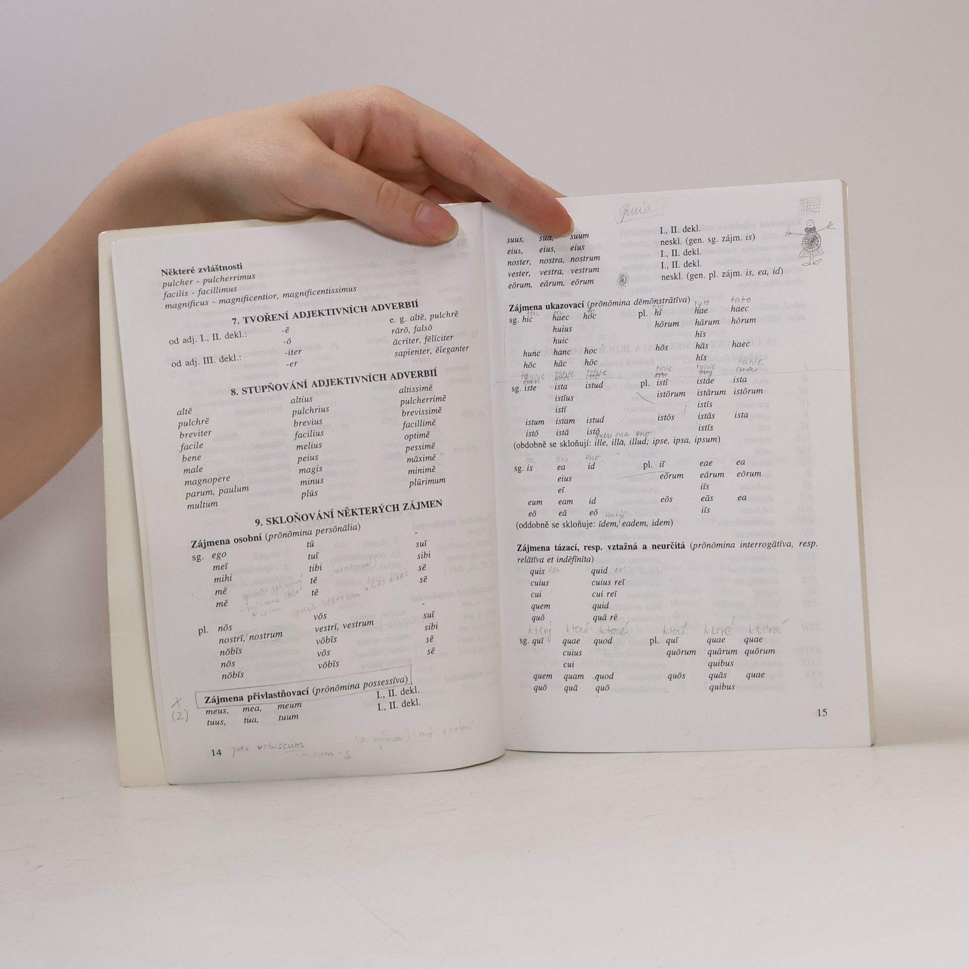 Eva Kuťáková Gramatické a lexikální minimum k Latině 1