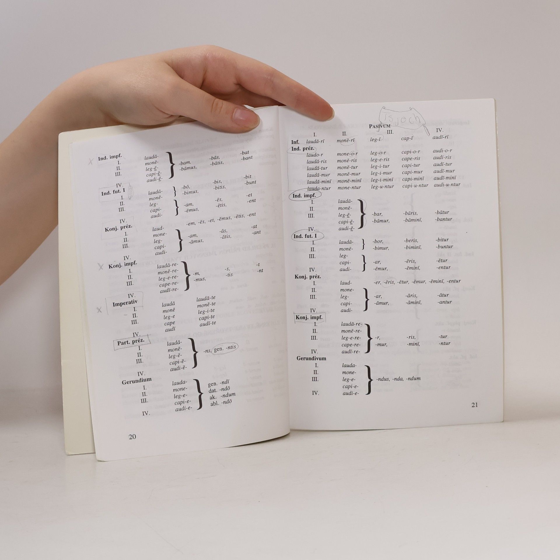 Eva Kuťáková Gramatické a lexikální minimum k Latině 1