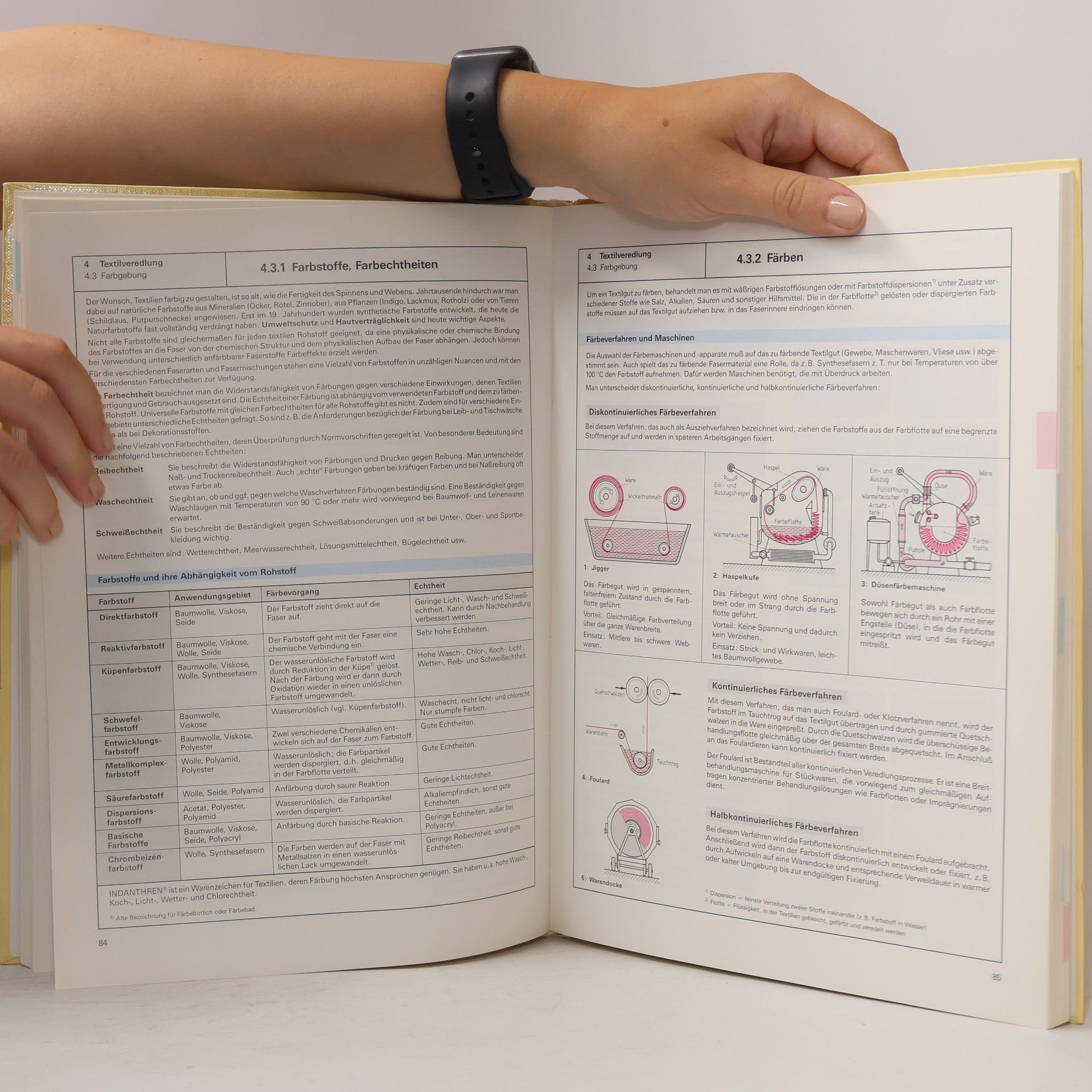 Autores varios Fachwissen Bekleidung