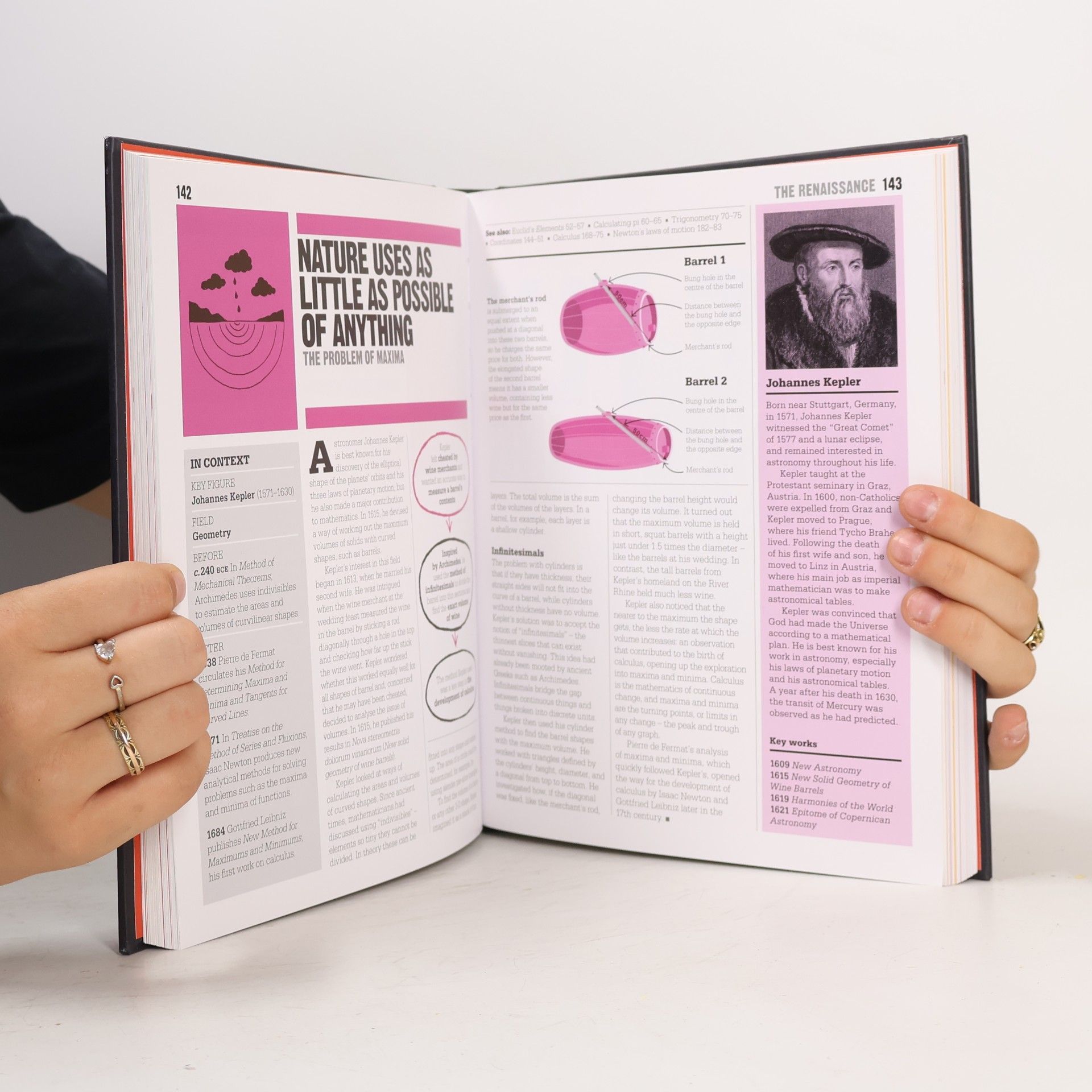 Matt Parker The Maths Book