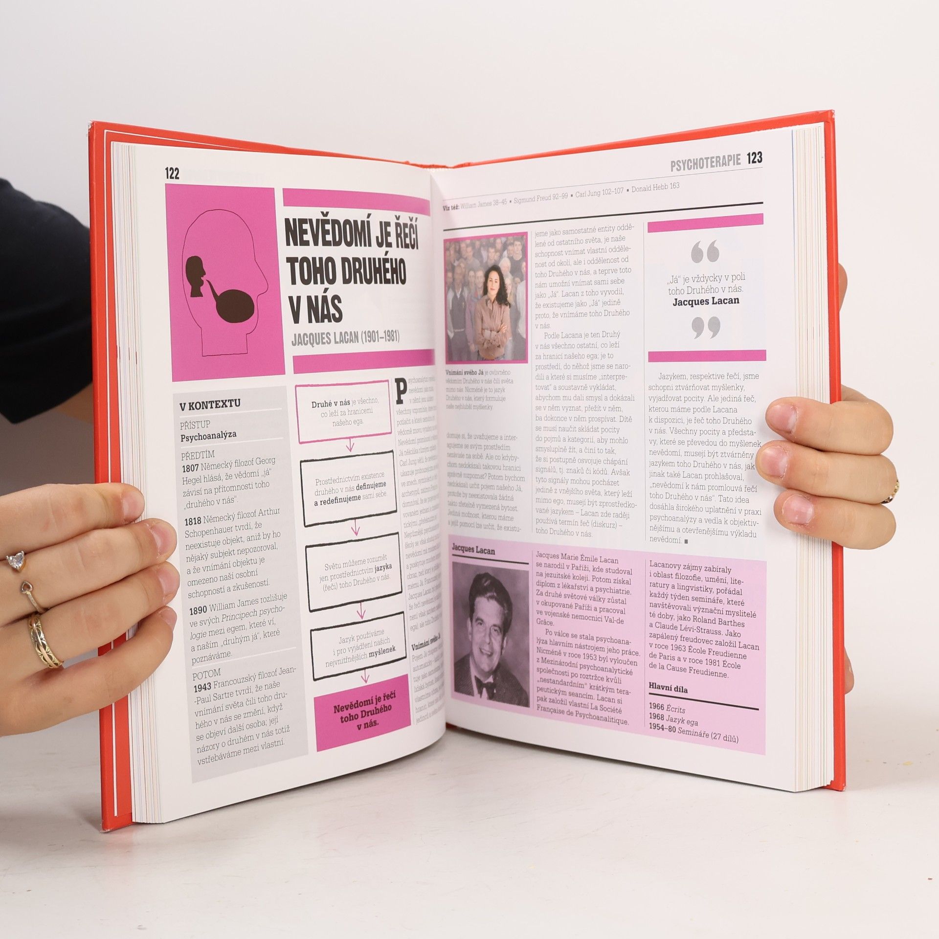 Various authors Kniha psychologie