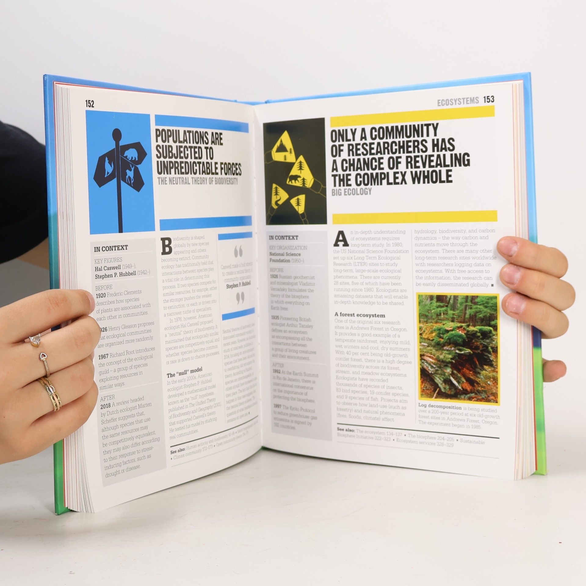 Tony Juniper The Ecology Book