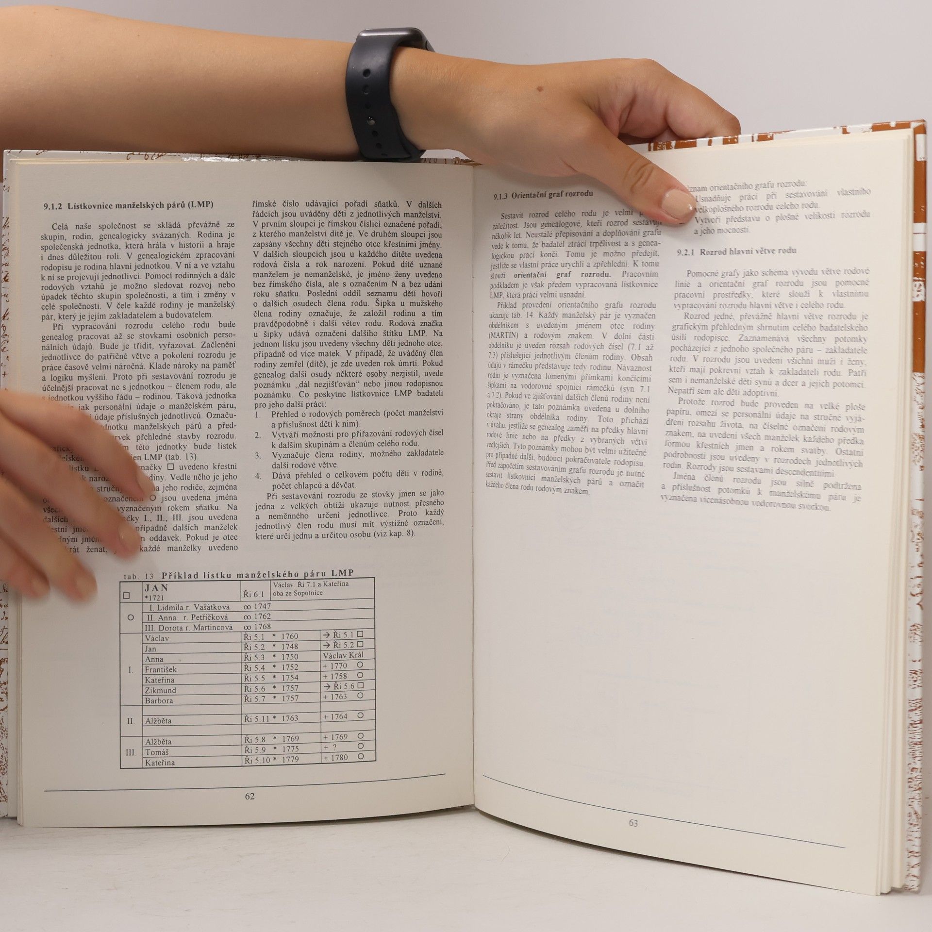Kristoslav Řičař Úvod do genealogie