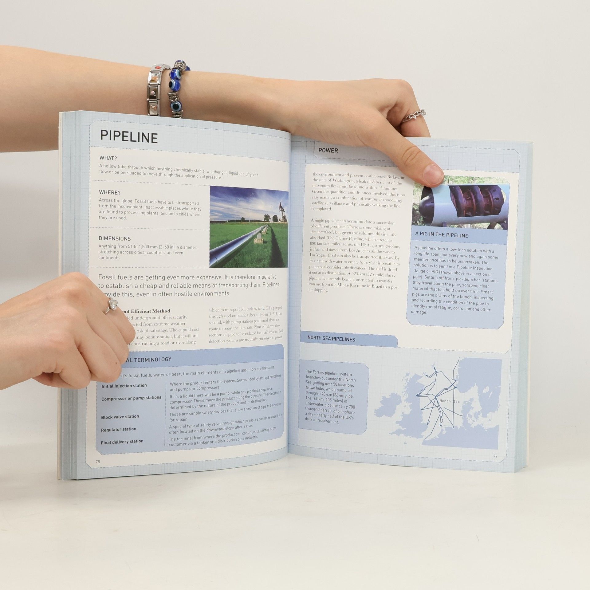 Claire Barratt The Spotter's Guide to Urban Engineering