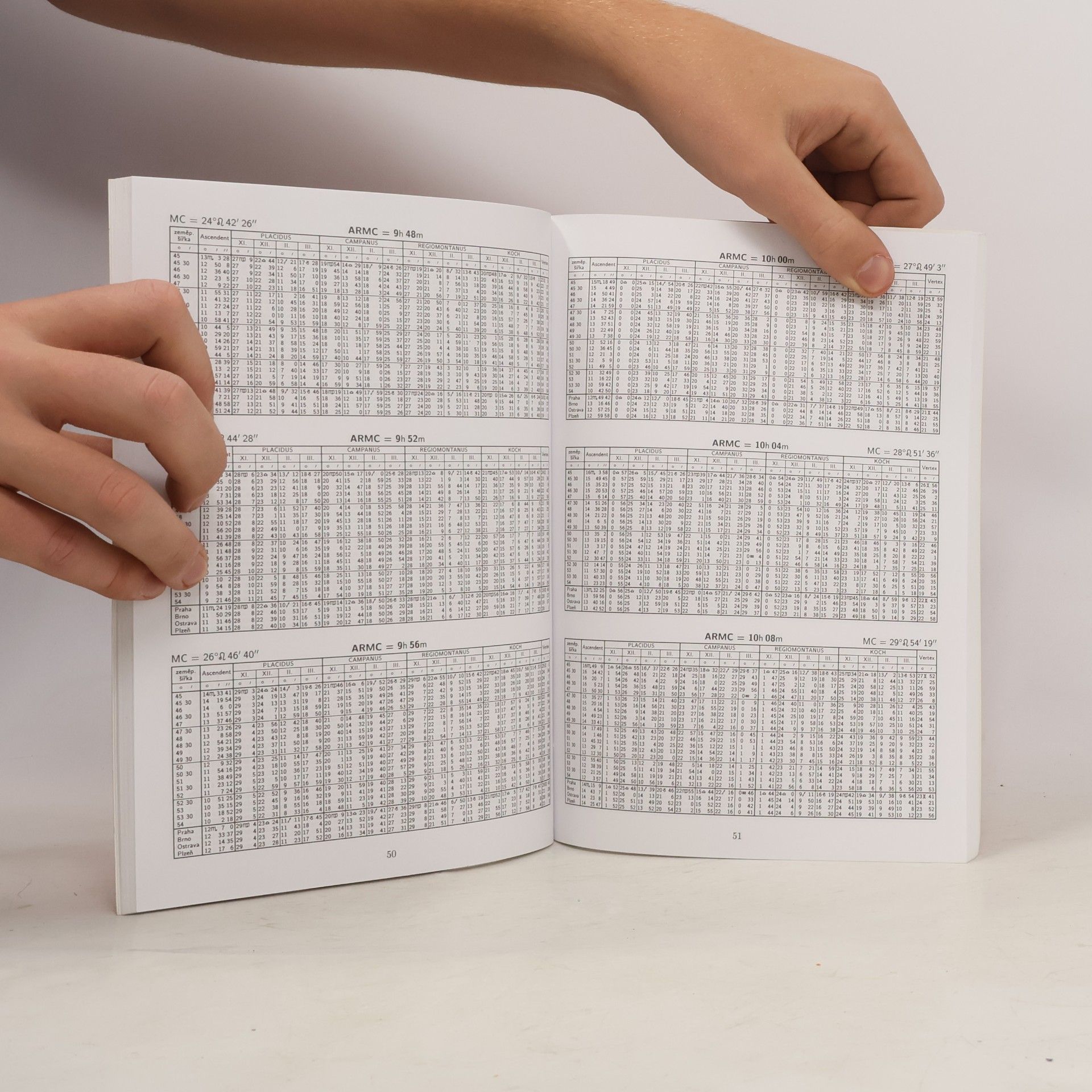 Antonín Strejc Tabulky astrologických domů pro zeměpisné šířky od +45° do +54°