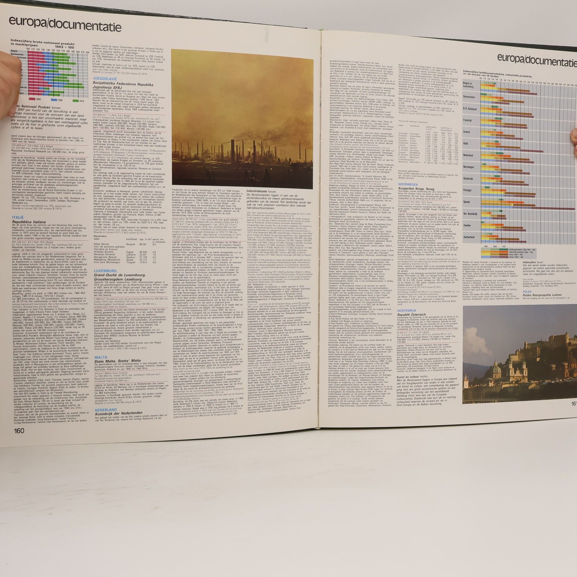Collectif d'auteurs Spectrum Wereldatlas