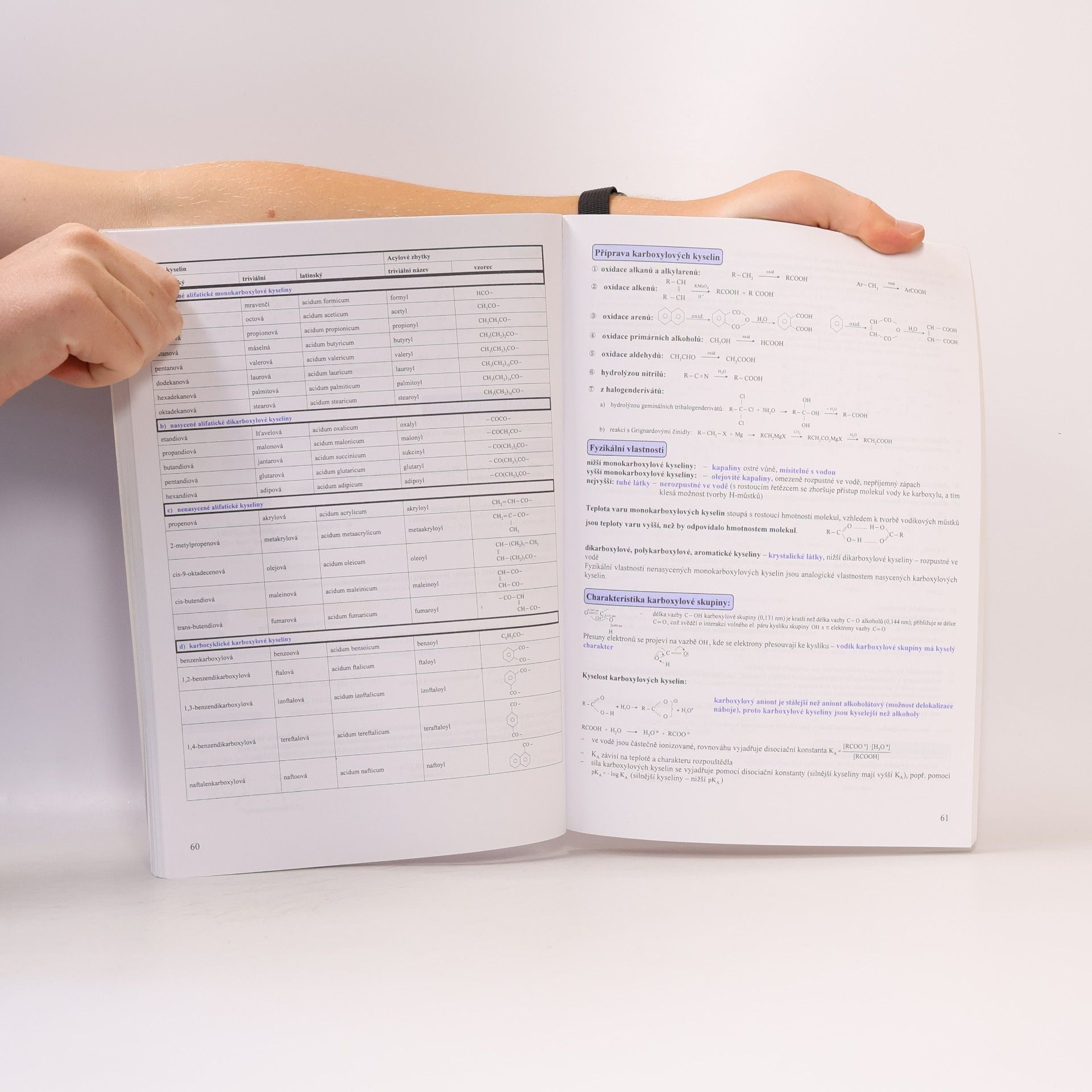Bohumír Kotlík Chemie v kostce II. Organická chemie a biochemie