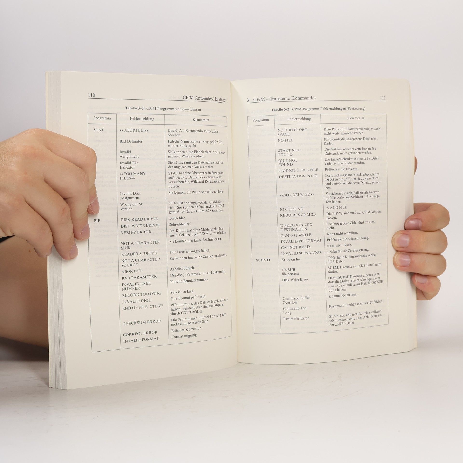 Thom Hogan CP-M-Anwenderhandbuch