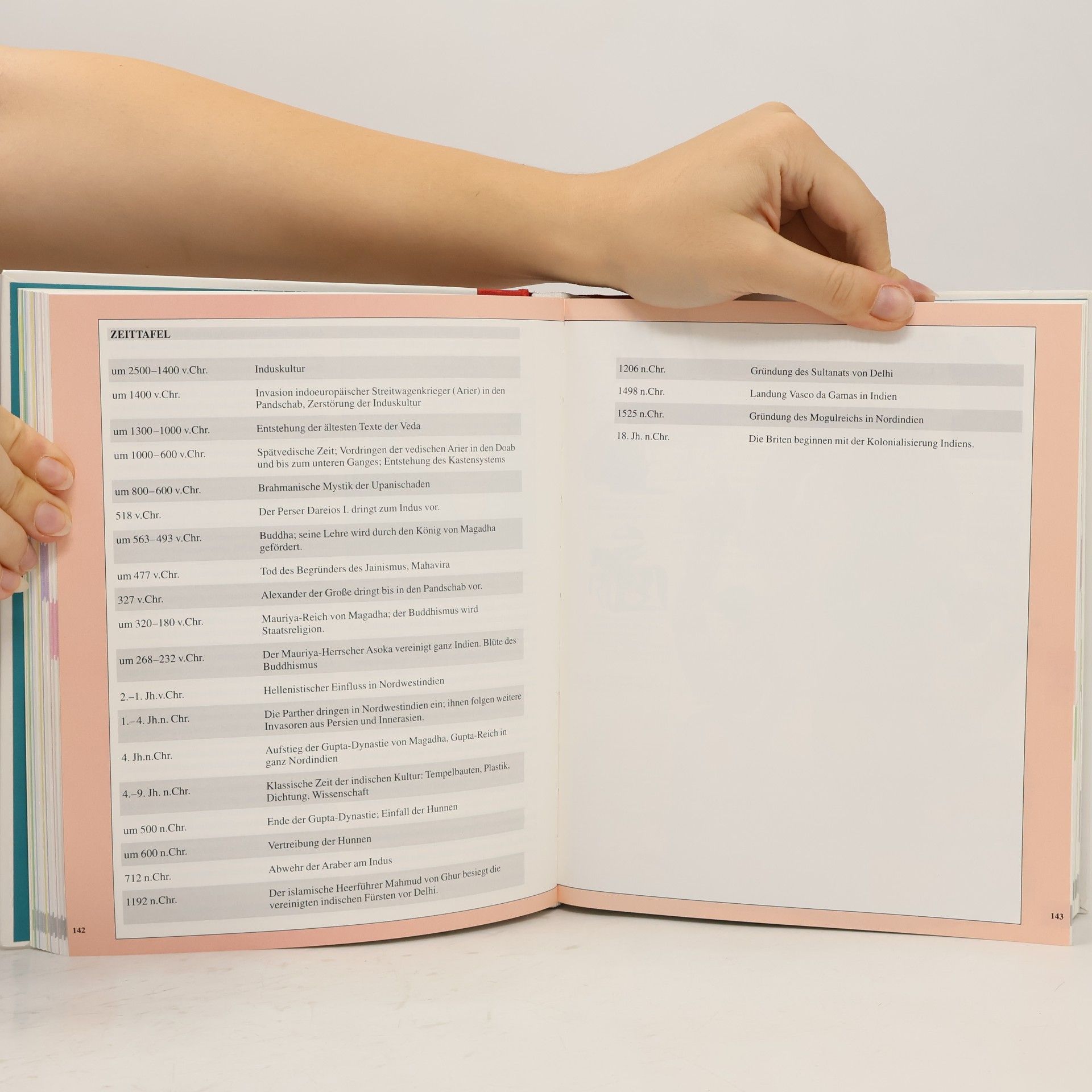 Yvonne Ayo Die visuelle Weltgeschichte der alten Kulturen