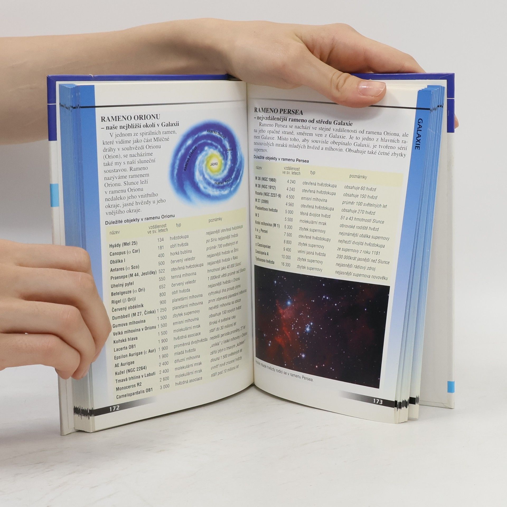Autorenkollektiv Vesmír 2; Hvězdy - galaxie