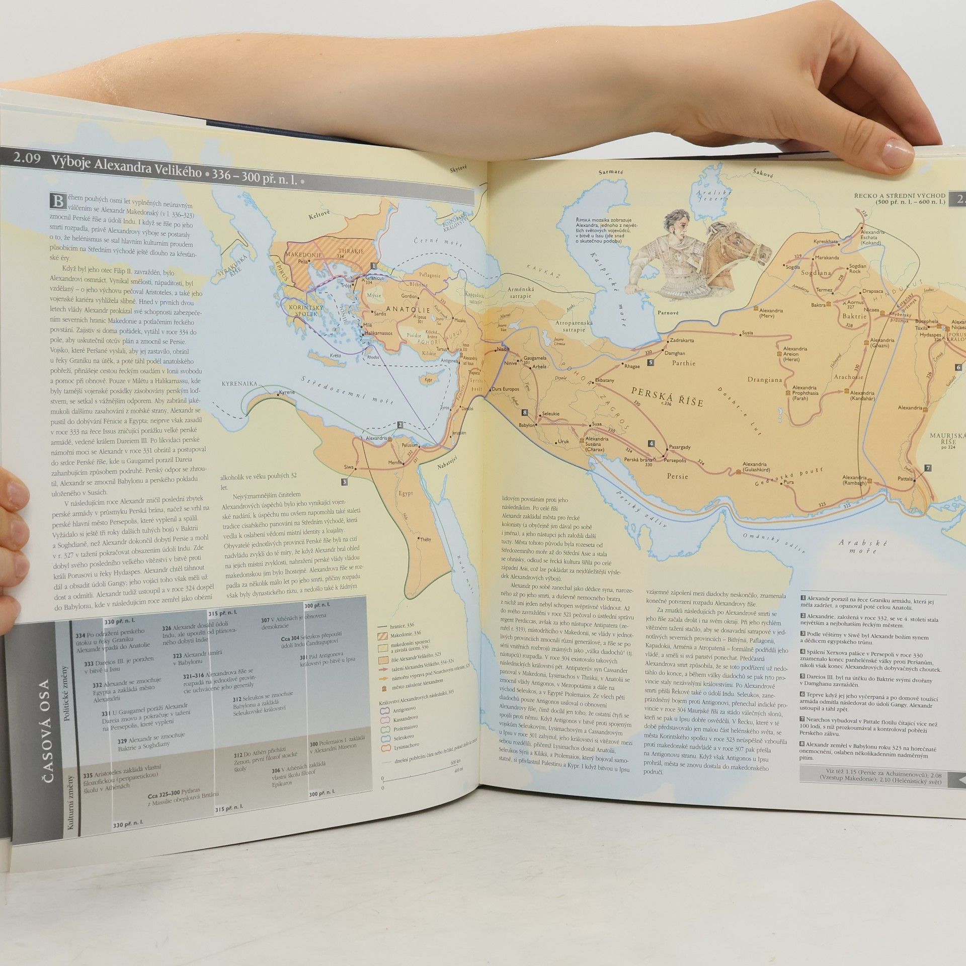 Kateřina Pekárková Historie světa. Atlas světových dějin