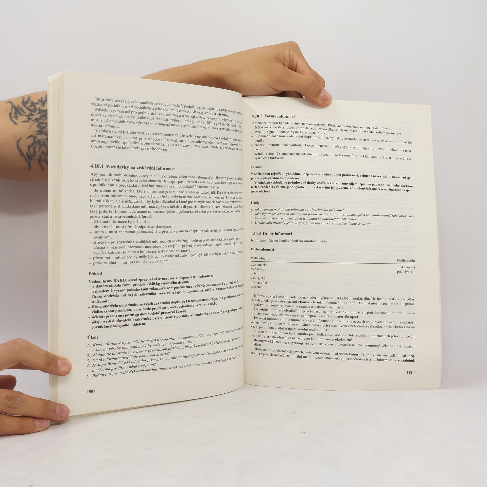 Danuše Chromá Základy podnikové ekonomiky pro první ročník obchodní akademie a obchodní školy